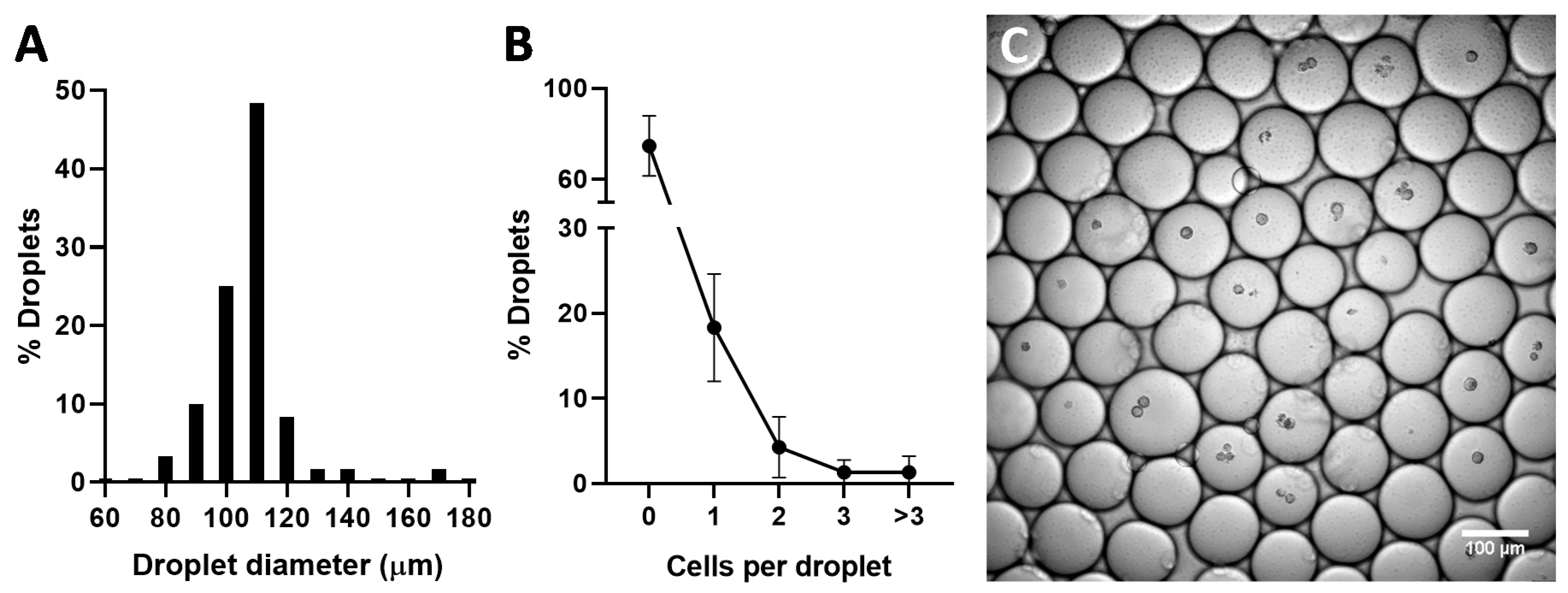Molecules 25 03277 g006 Molecules 25 03277 g006