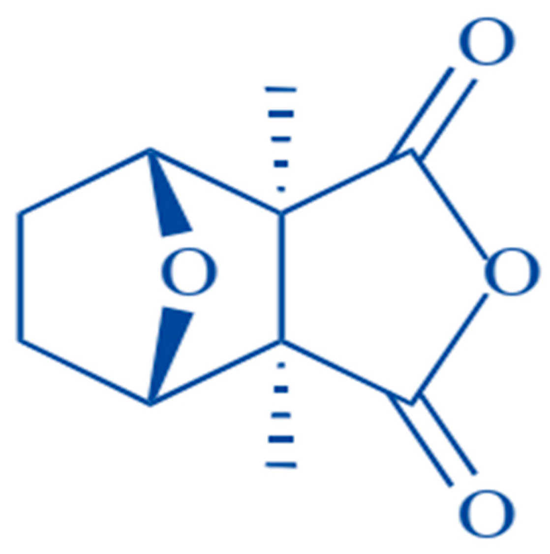 Molecules 25 03279 g001