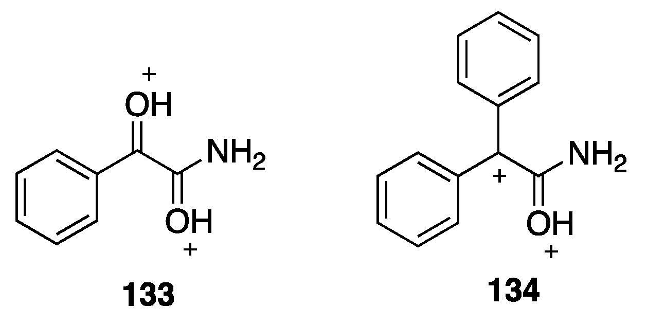 Molecules 25 03281 g001 Molecules 25 03281 g001