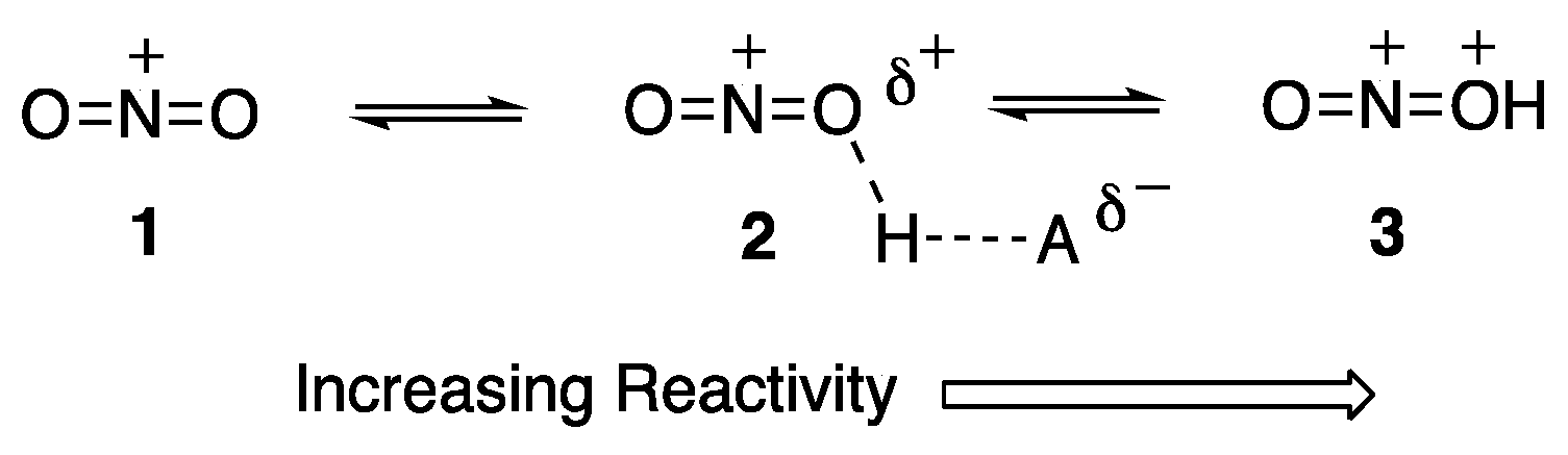 Molecules 25 03281 sch001 Molecules 25 03281 sch001