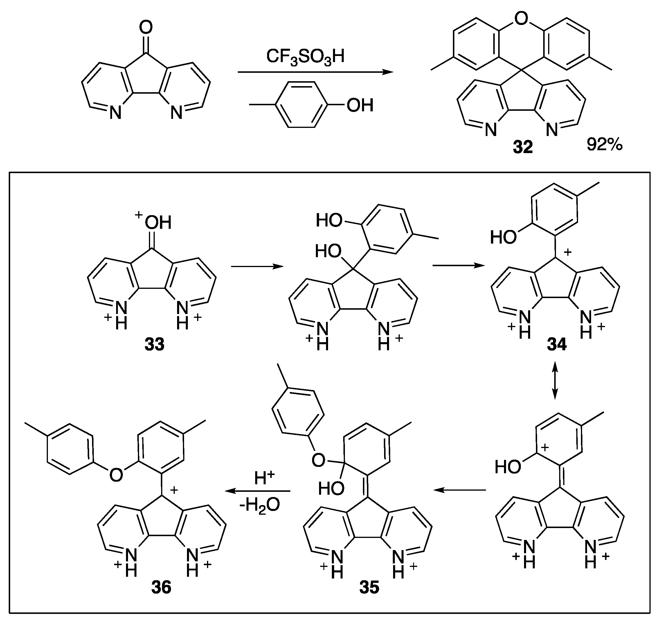 Molecules 25 03281 sch009 Molecules 25 03281 sch009