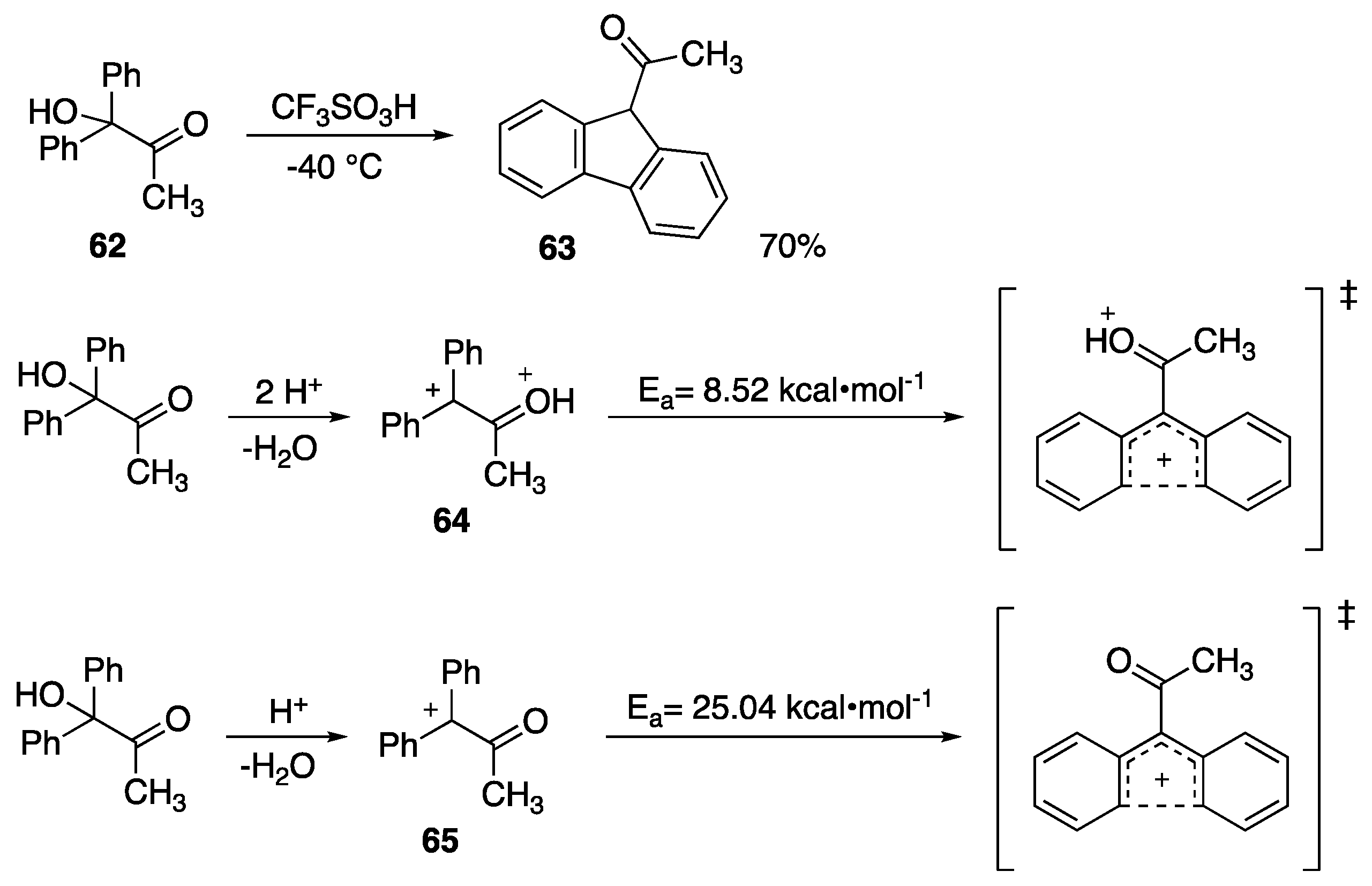 Molecules 25 03281 sch016 Molecules 25 03281 sch016