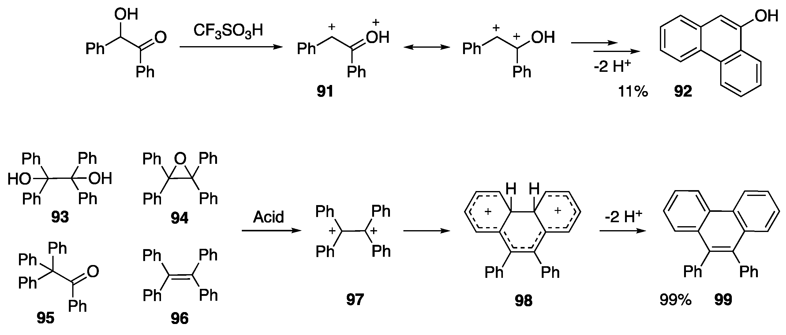 Molecules 25 03281 sch021 Molecules 25 03281 sch021
