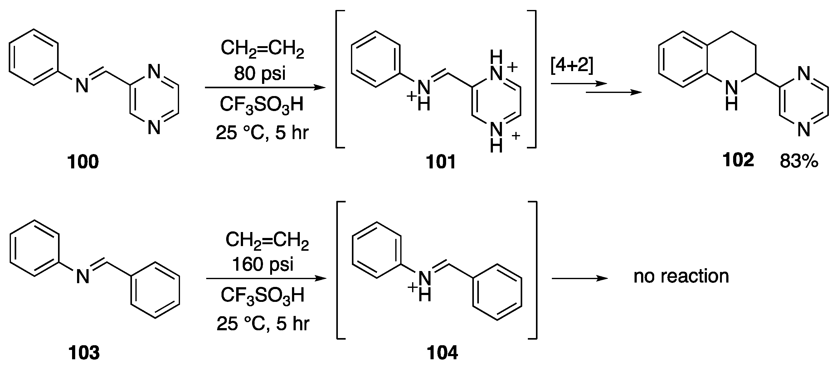 Molecules 25 03281 sch022 Molecules 25 03281 sch022