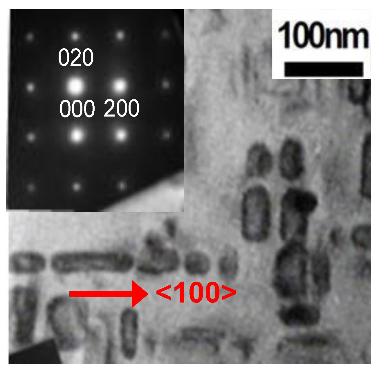 Molecules 25 03282 g001 Molecules 25 03282 g001