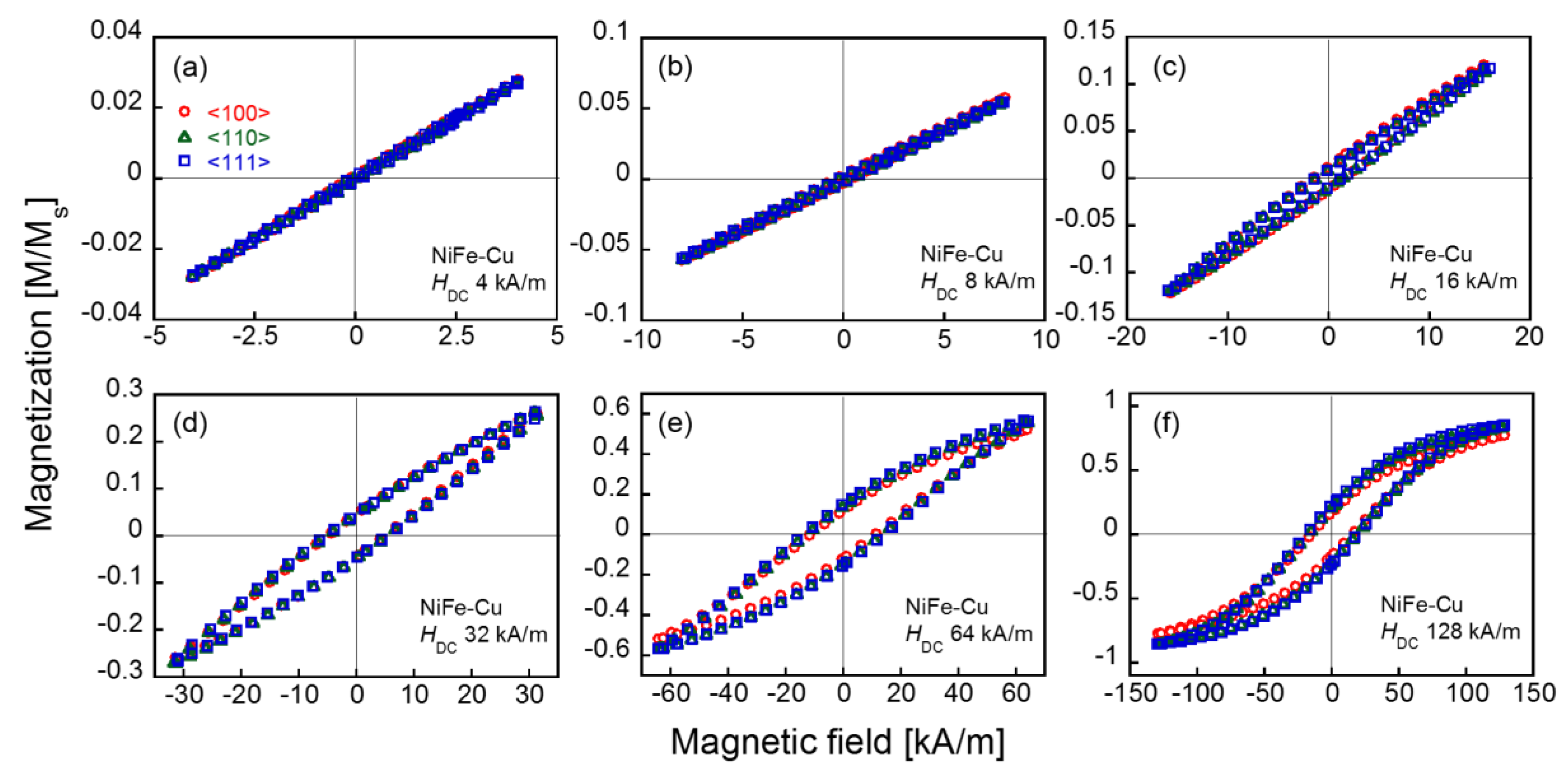 Molecules 25 03282 g004 Molecules 25 03282 g004