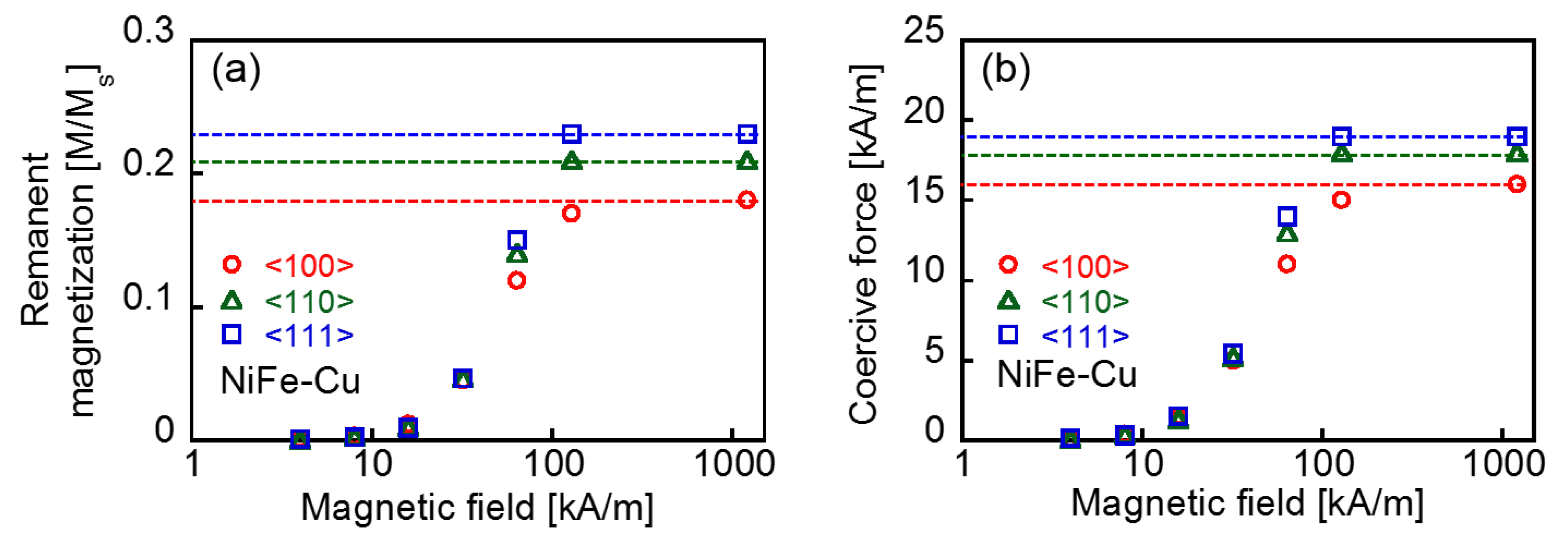 Molecules 25 03282 g005 Molecules 25 03282 g005