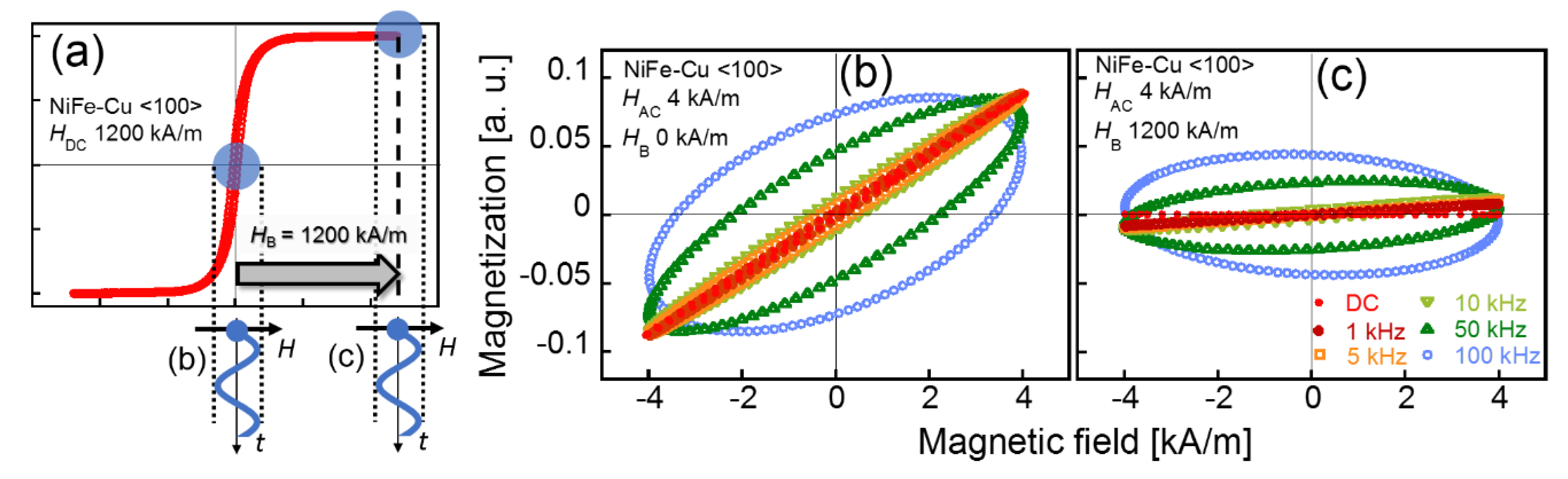 Molecules 25 03282 g006 Molecules 25 03282 g006