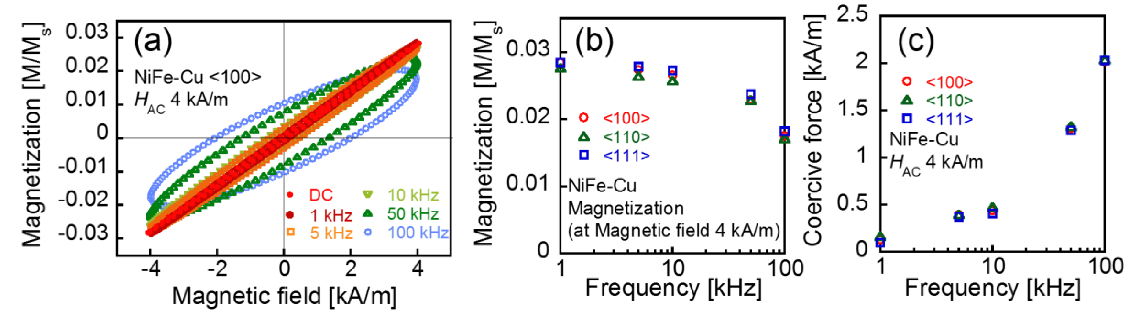Molecules 25 03282 g007 Molecules 25 03282 g007