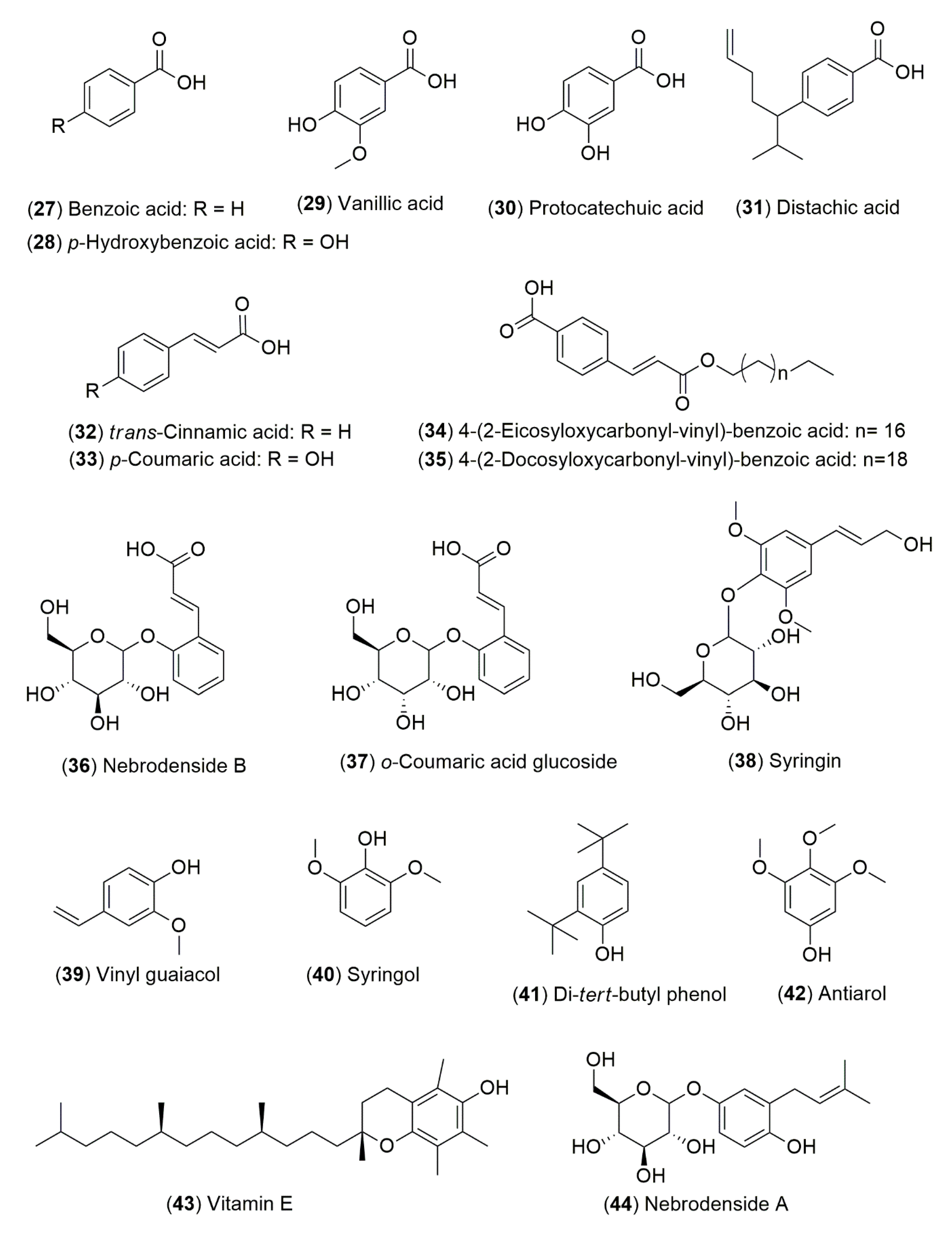 Molecules 25 03283 g002a Molecules 25 03283 g002a