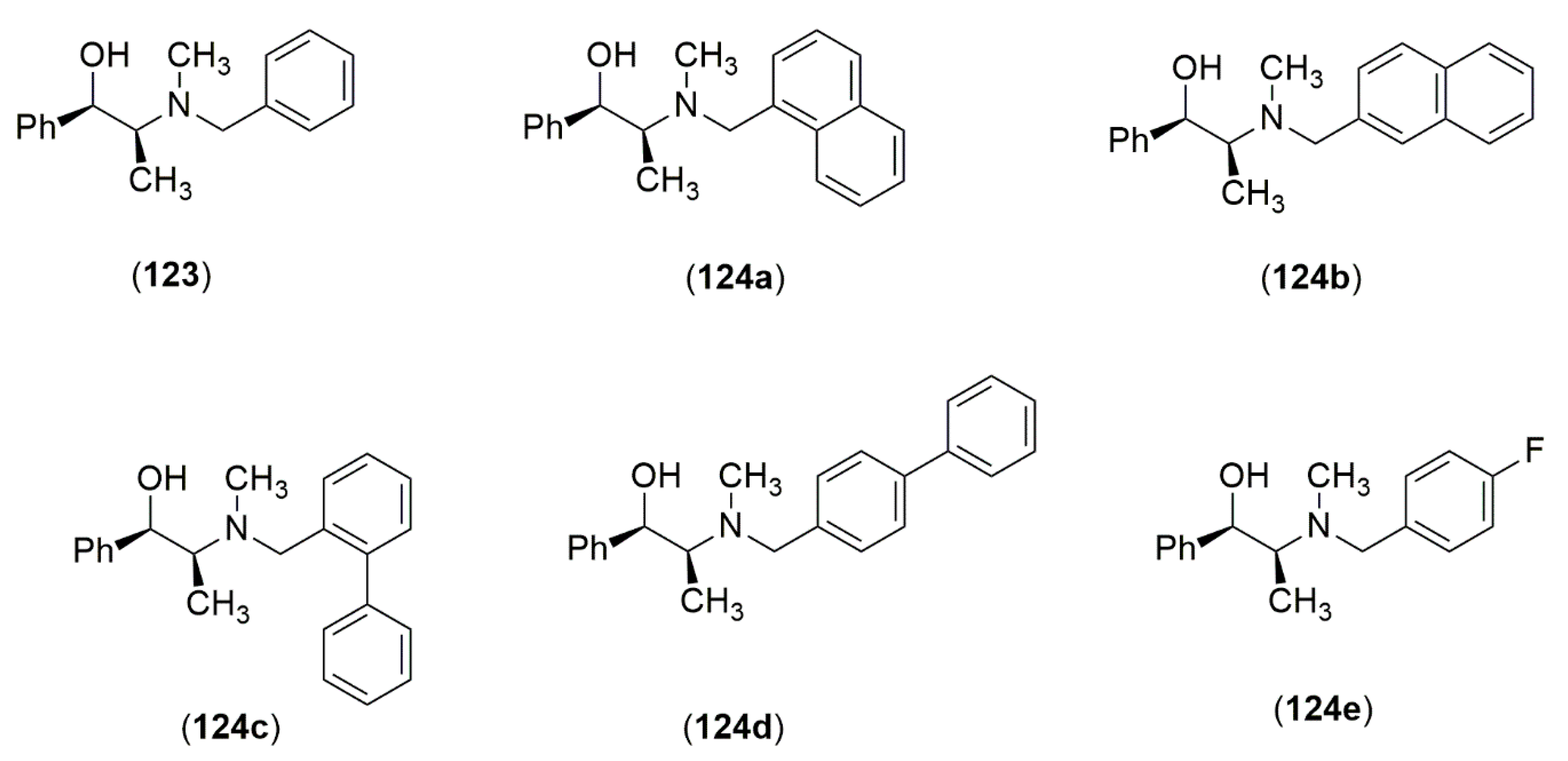 Molecules Free Full Text A Review Of The Ephedra Genus Distribution Ecology Ethnobotany Phytochemistry And Pharmacological Properties Html