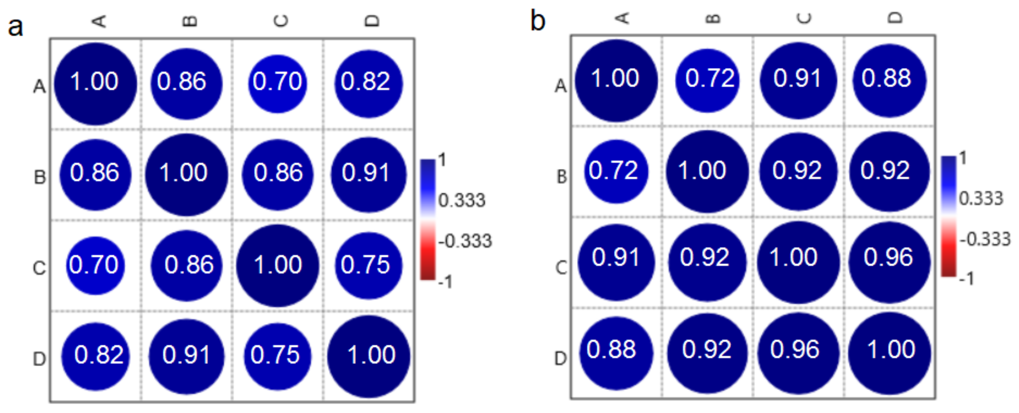 Molecules 25 03295 g004 Molecules 25 03295 g004