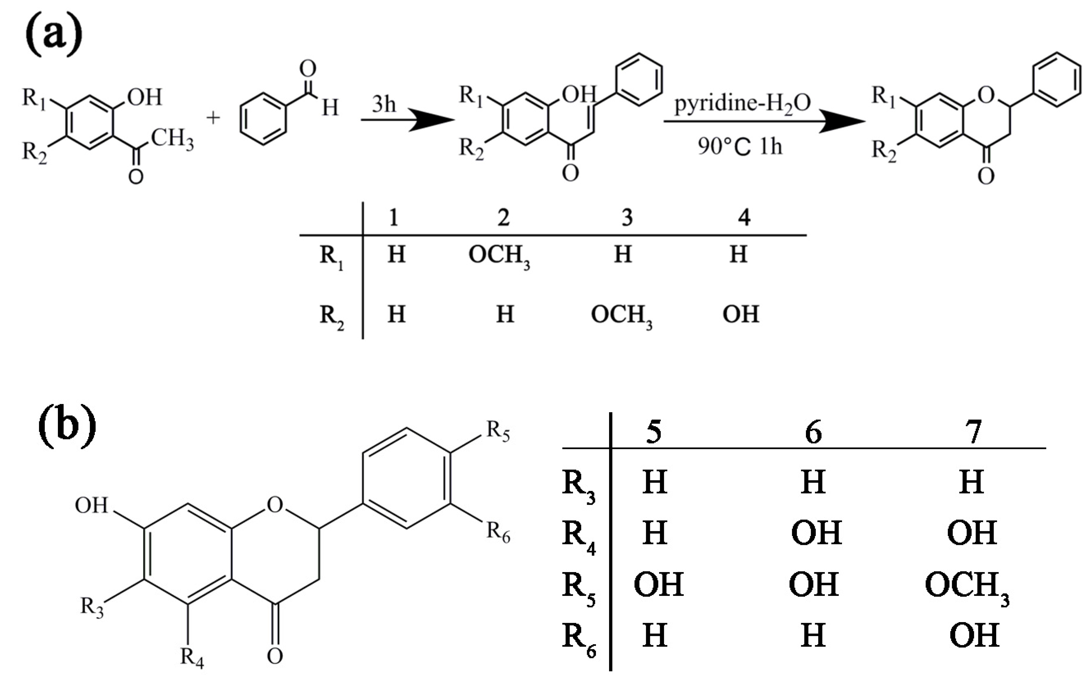 Molecules 25 03298 g010 Molecules 25 03298 g010