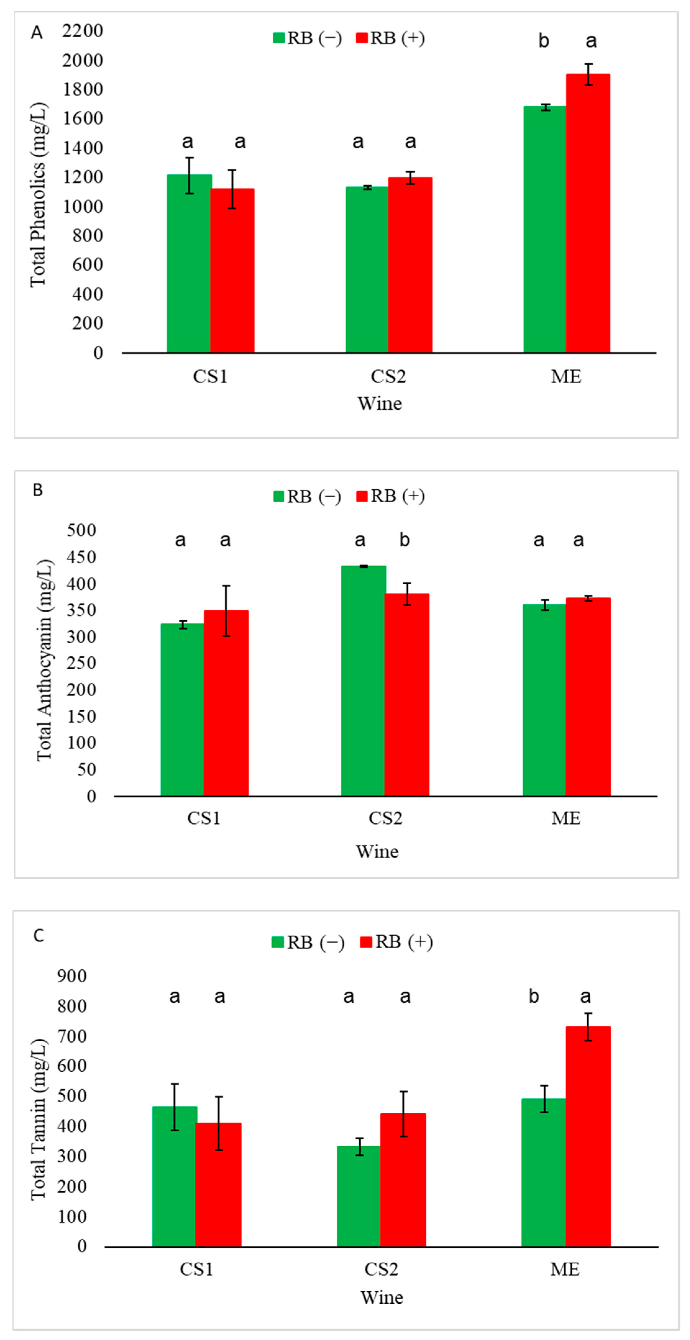 Molecules 25 03299 g001