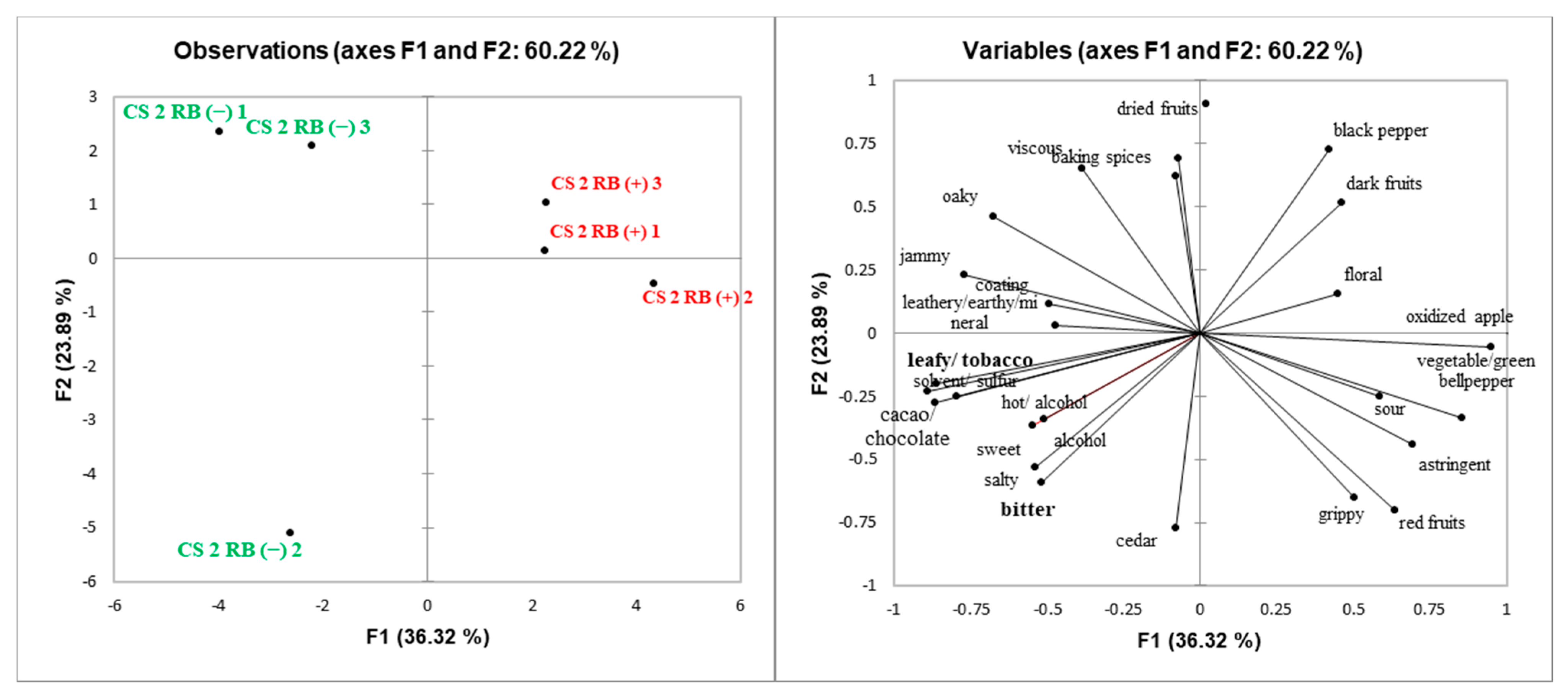 Molecules 25 03299 g004