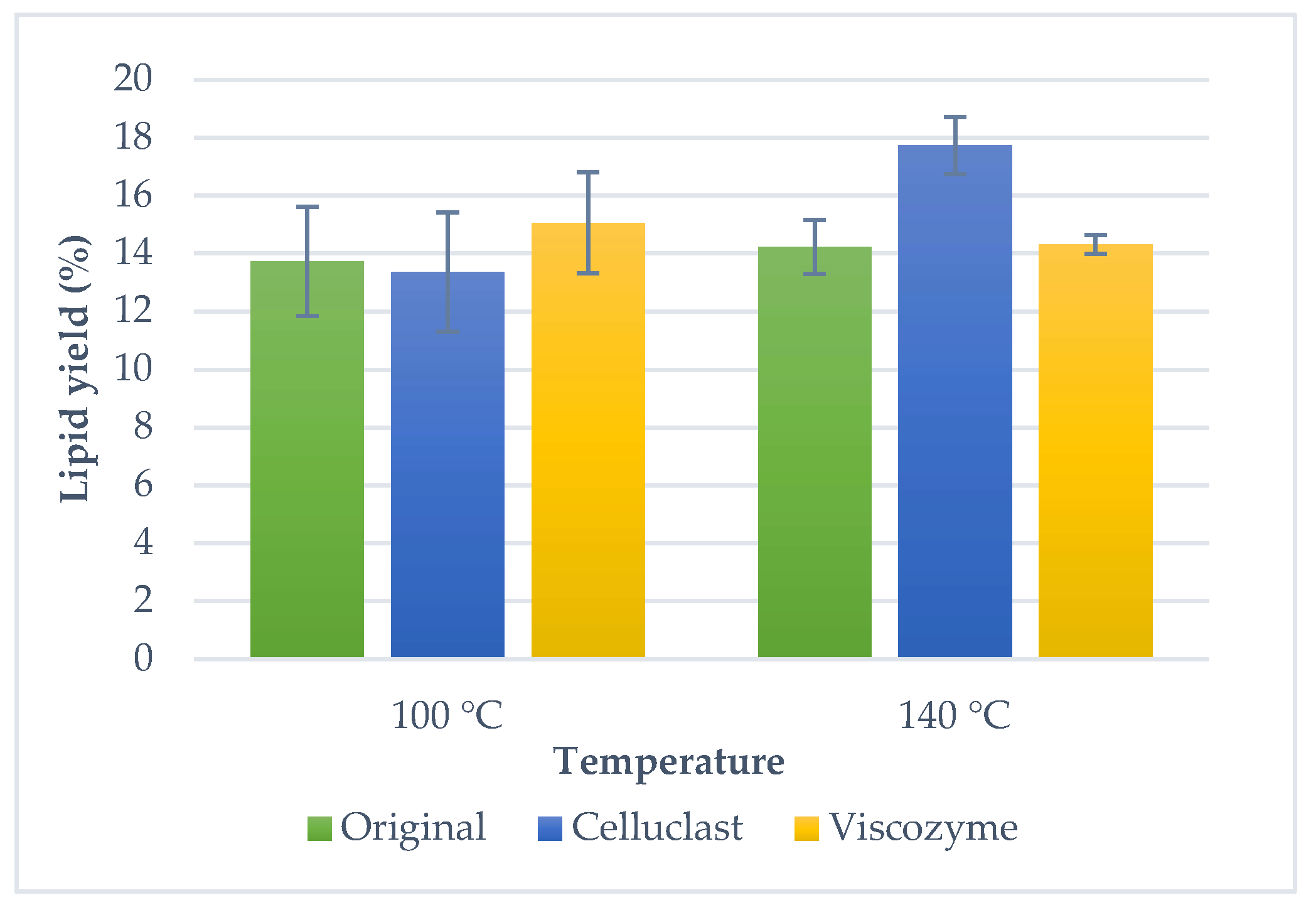 Molecules 25 03310 g002 Molecules 25 03310 g002