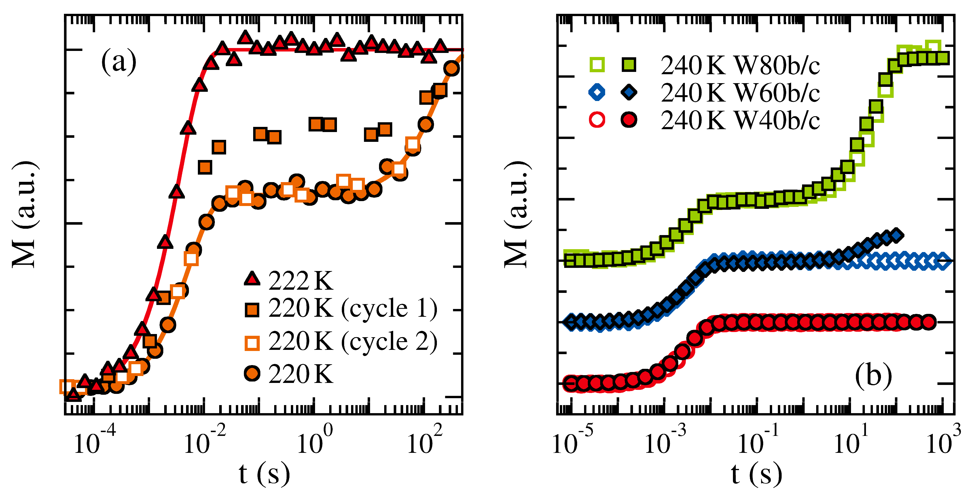 Molecules 25 03311 g011