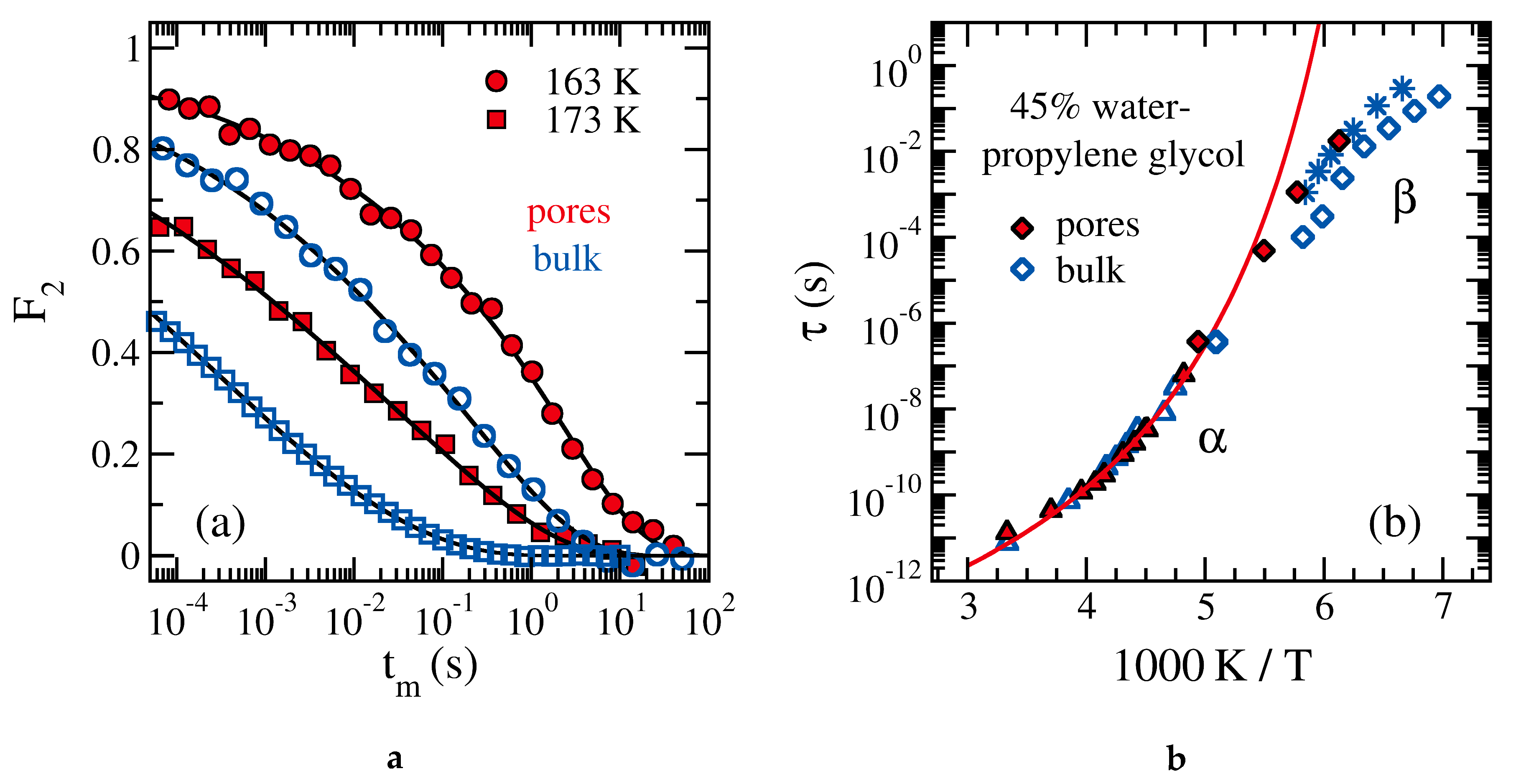 Molecules 25 03311 g013
