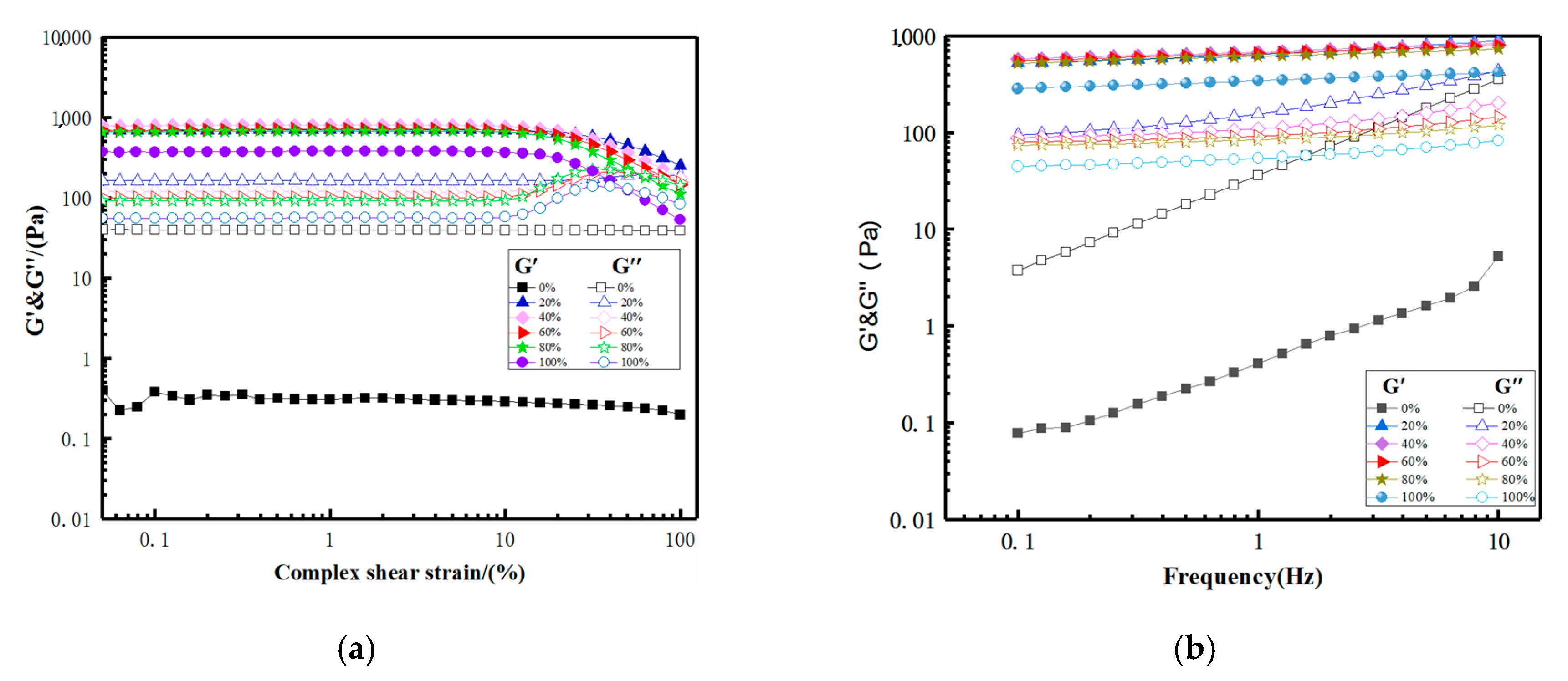 Molecules 25 03314 g004 Molecules 25 03314 g004