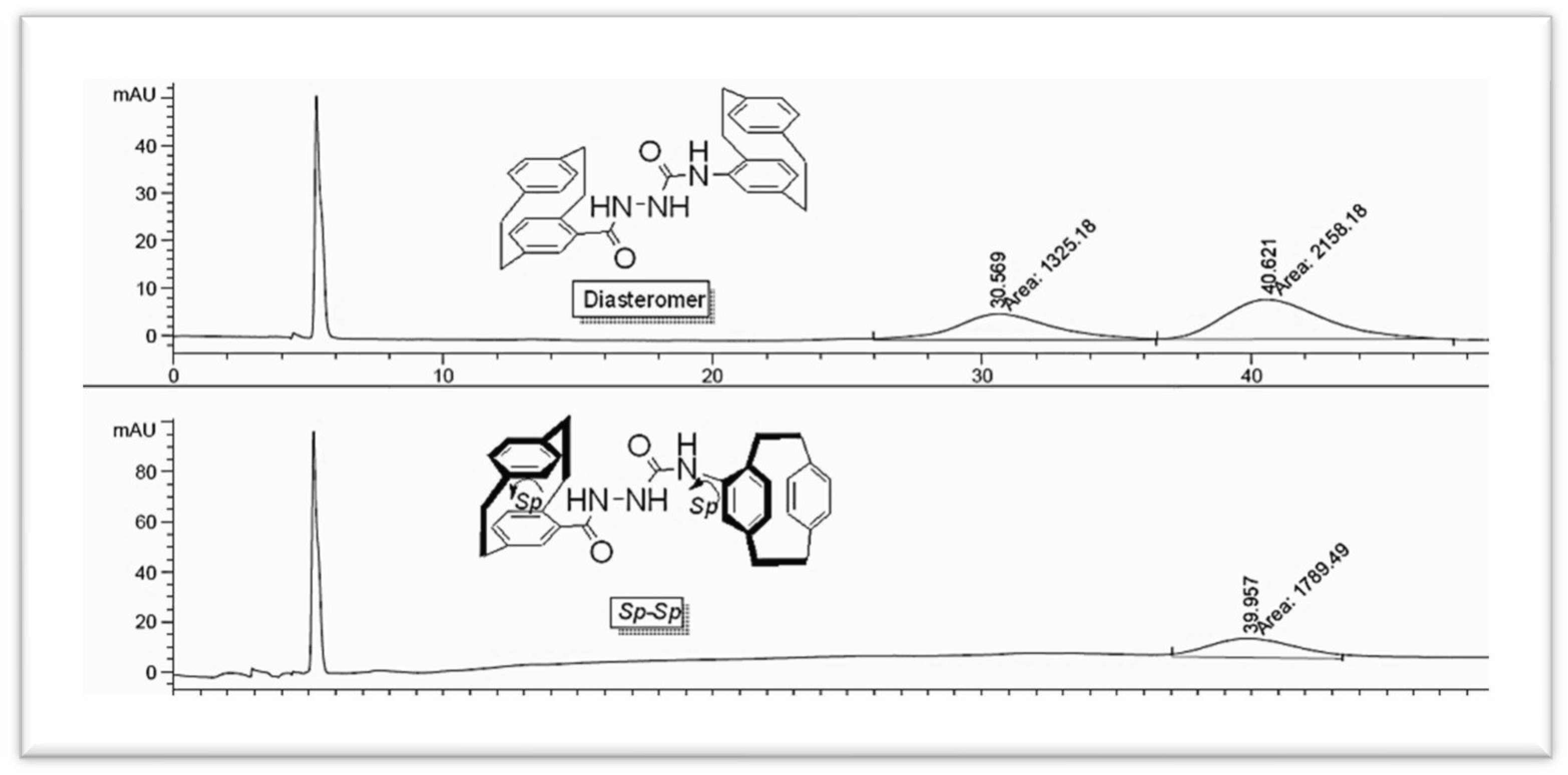 Molecules 25 03315 g005 Molecules 25 03315 g005