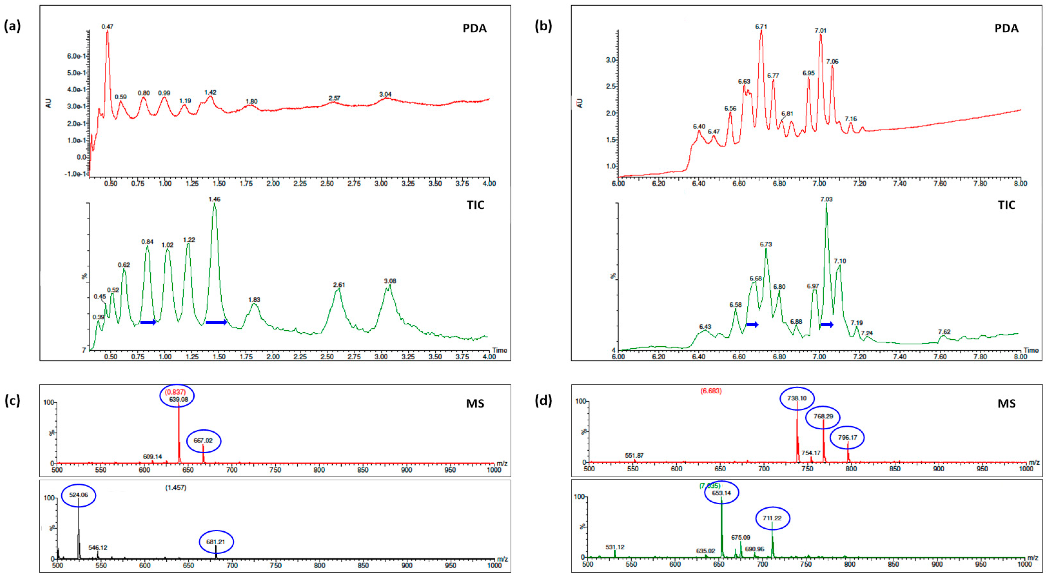 Molecules 25 03316 g004
