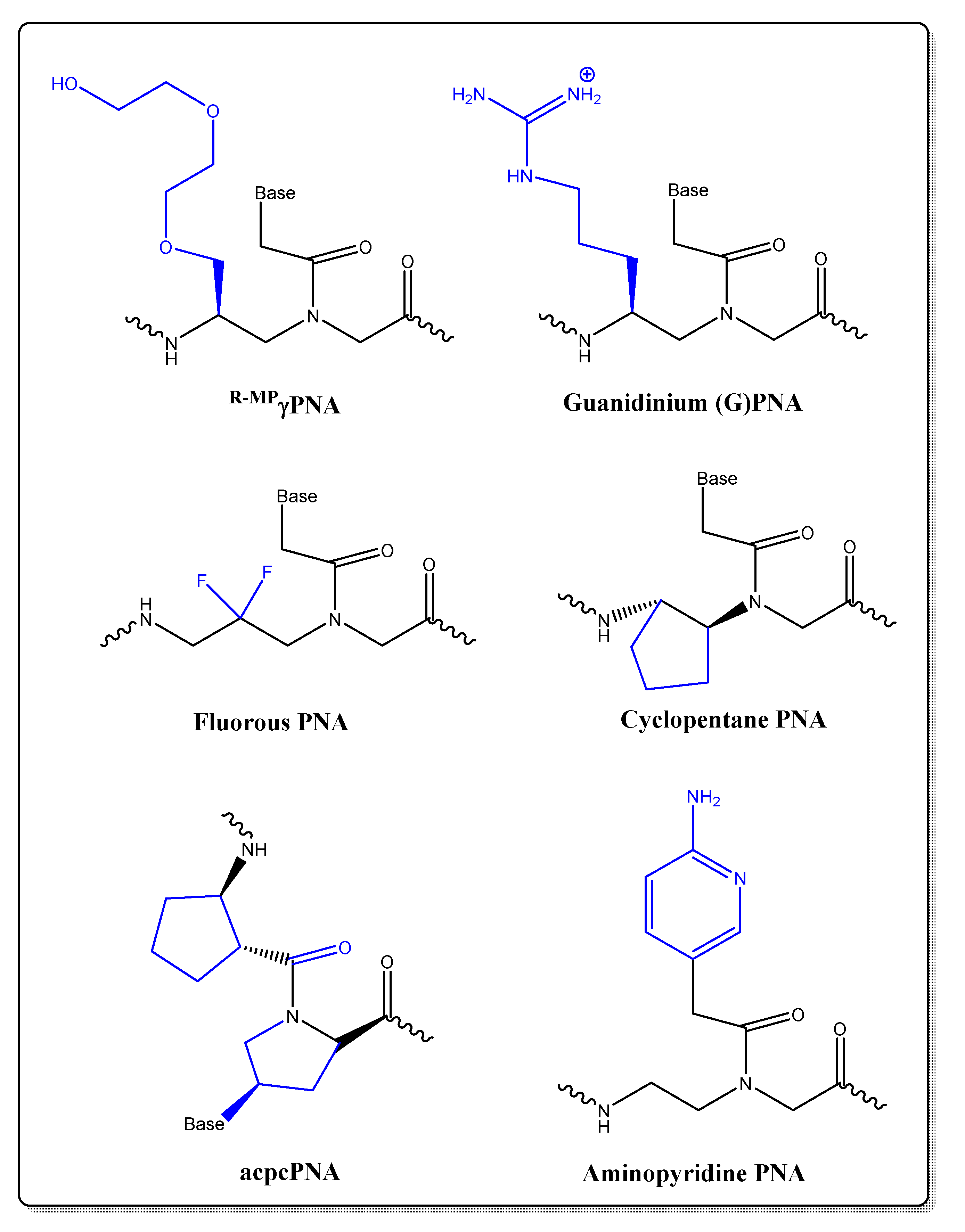 Molecules 25 03317 sch001 Molecules 25 03317 sch001