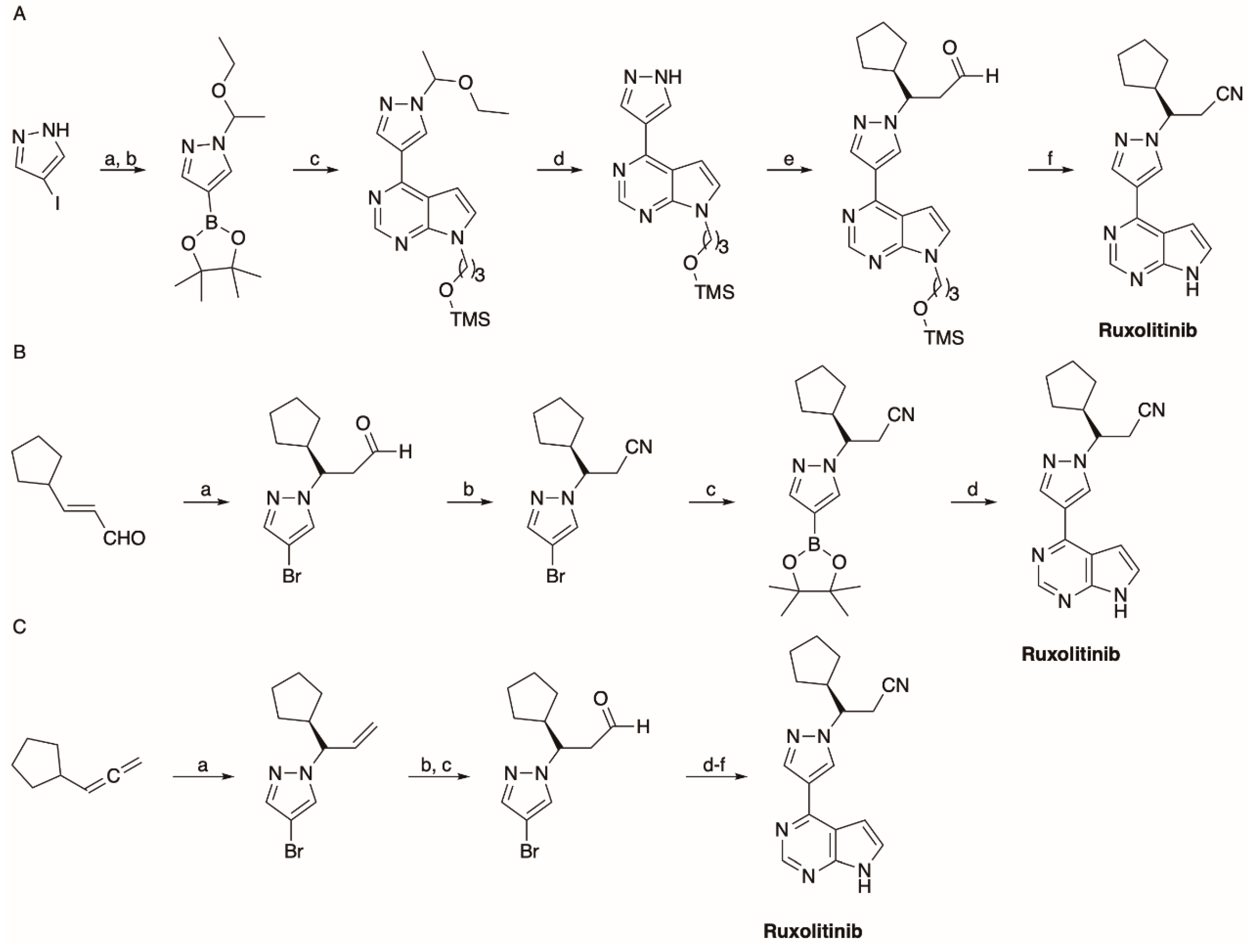 Molecules 25 03321 sch001 Molecules 25 03321 sch001