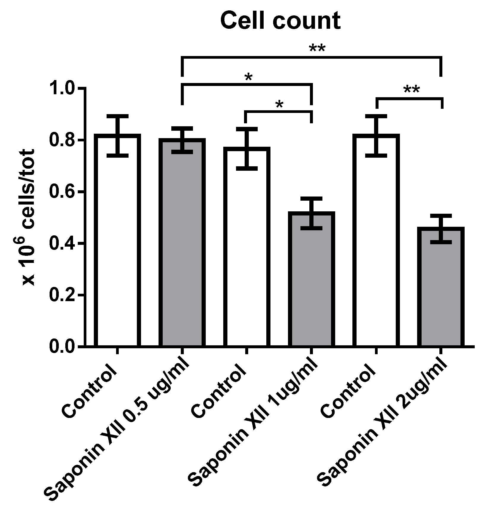 Molecules 25 03325 g002 Molecules 25 03325 g002