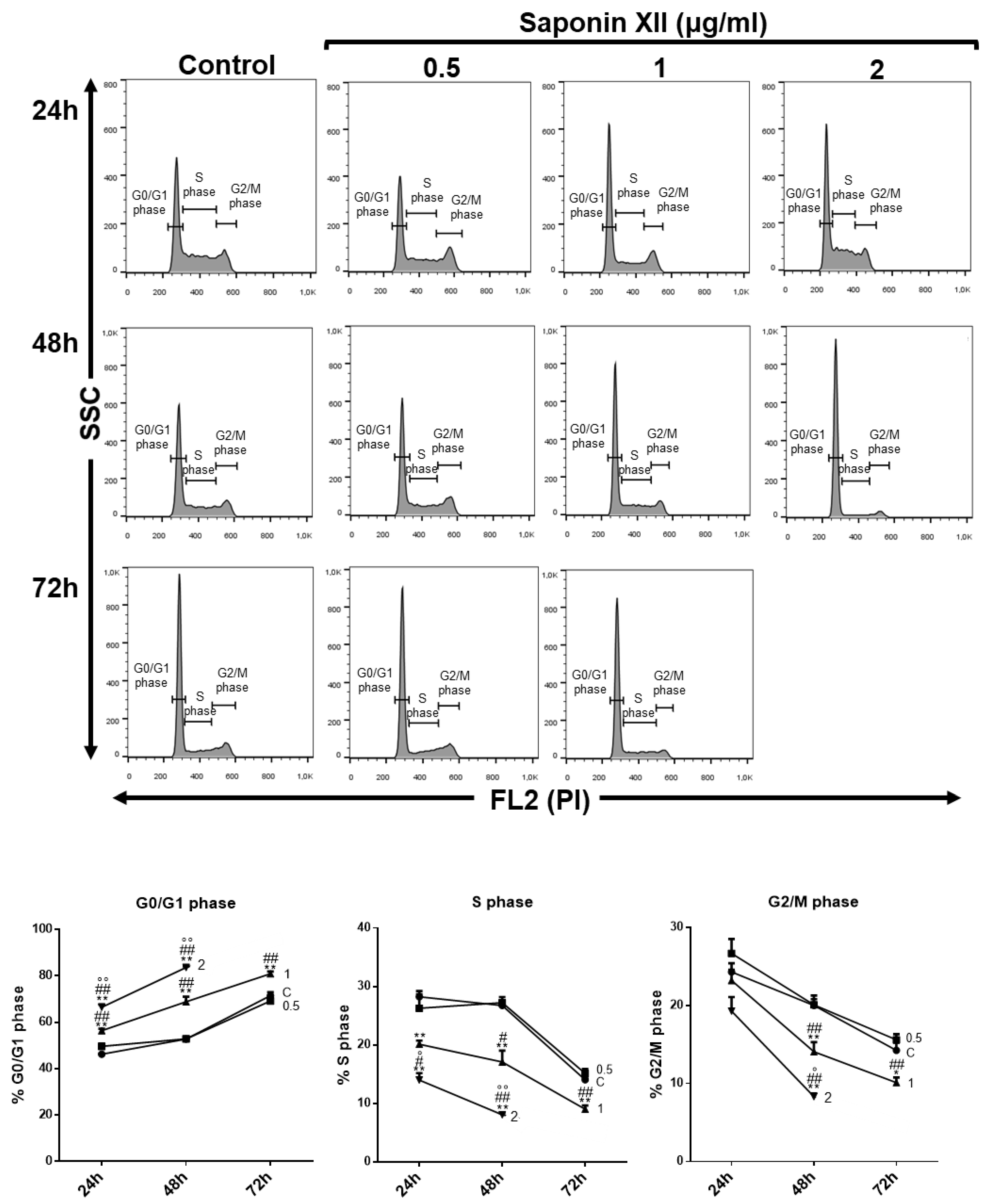 Molecules 25 03325 g004 Molecules 25 03325 g004