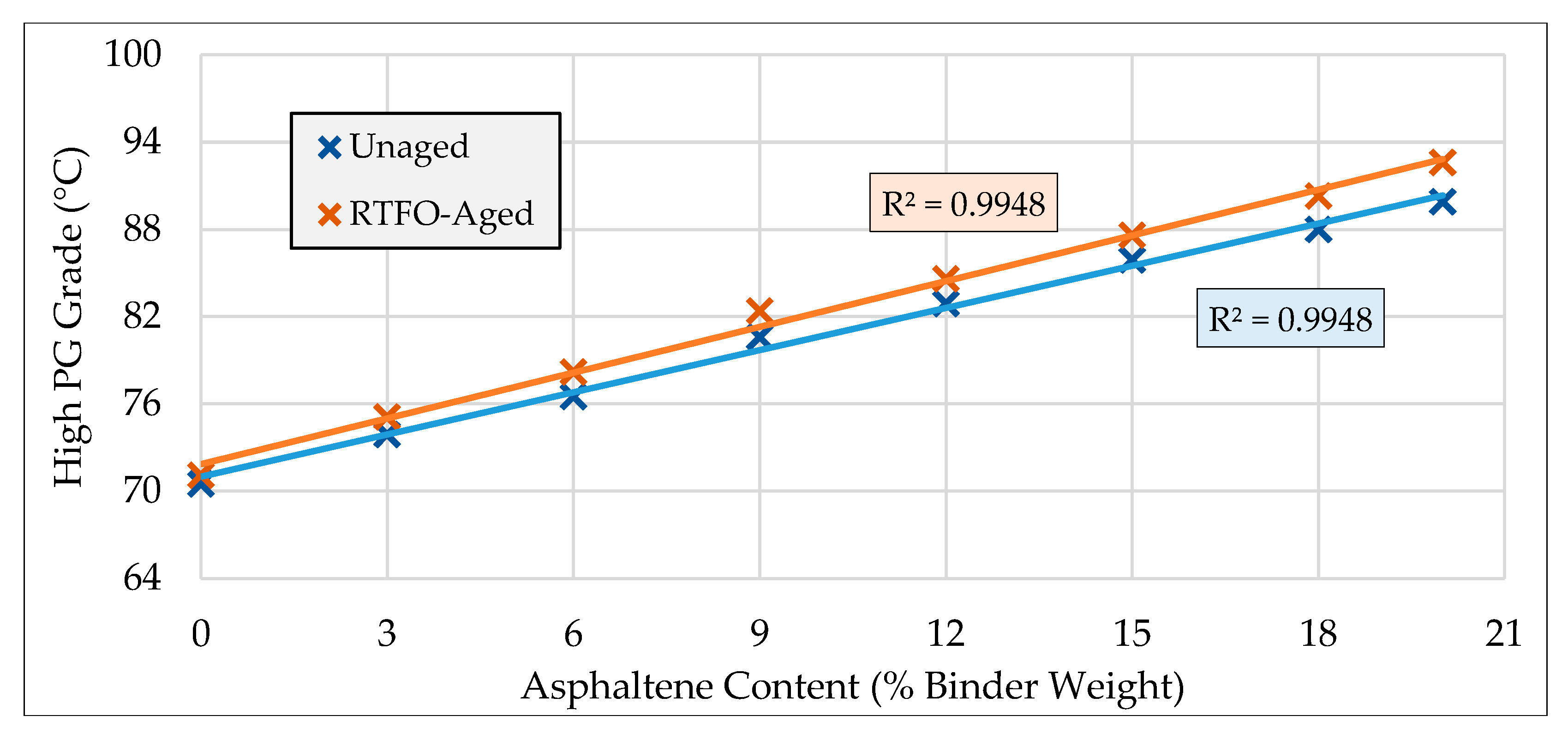 Molecules 25 03326 g002 Molecules 25 03326 g002