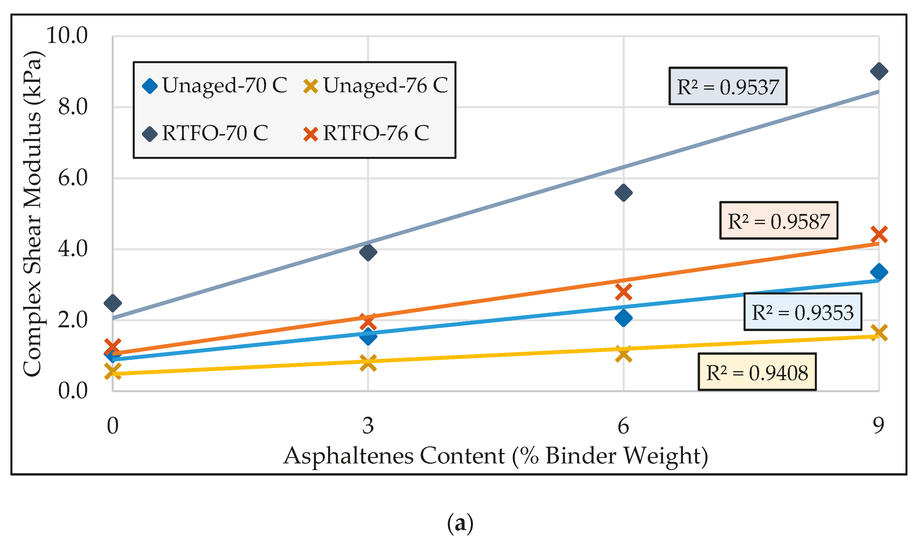 Molecules 25 03326 g003a Molecules 25 03326 g003a