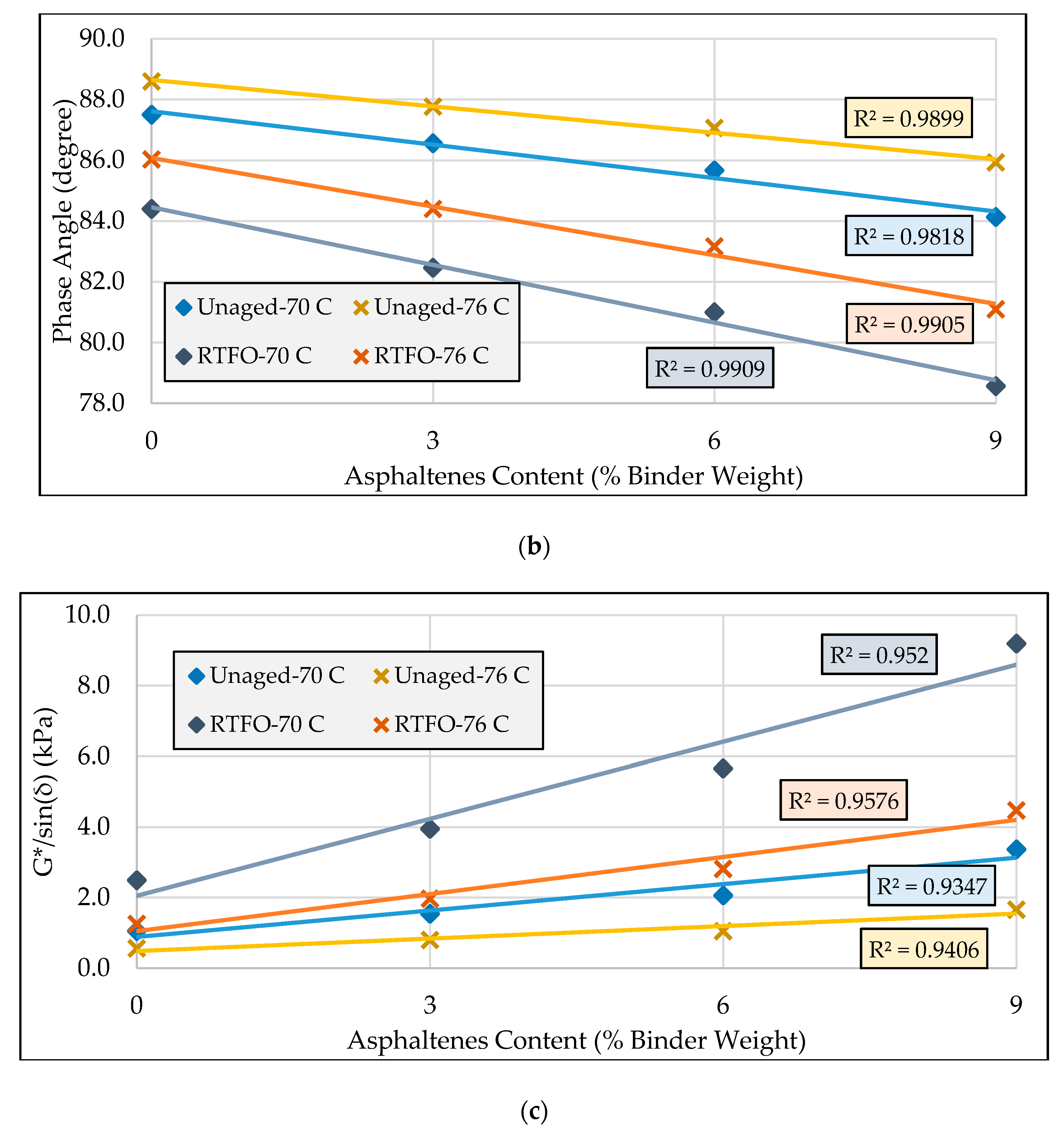 Molecules 25 03326 g003b Molecules 25 03326 g003b