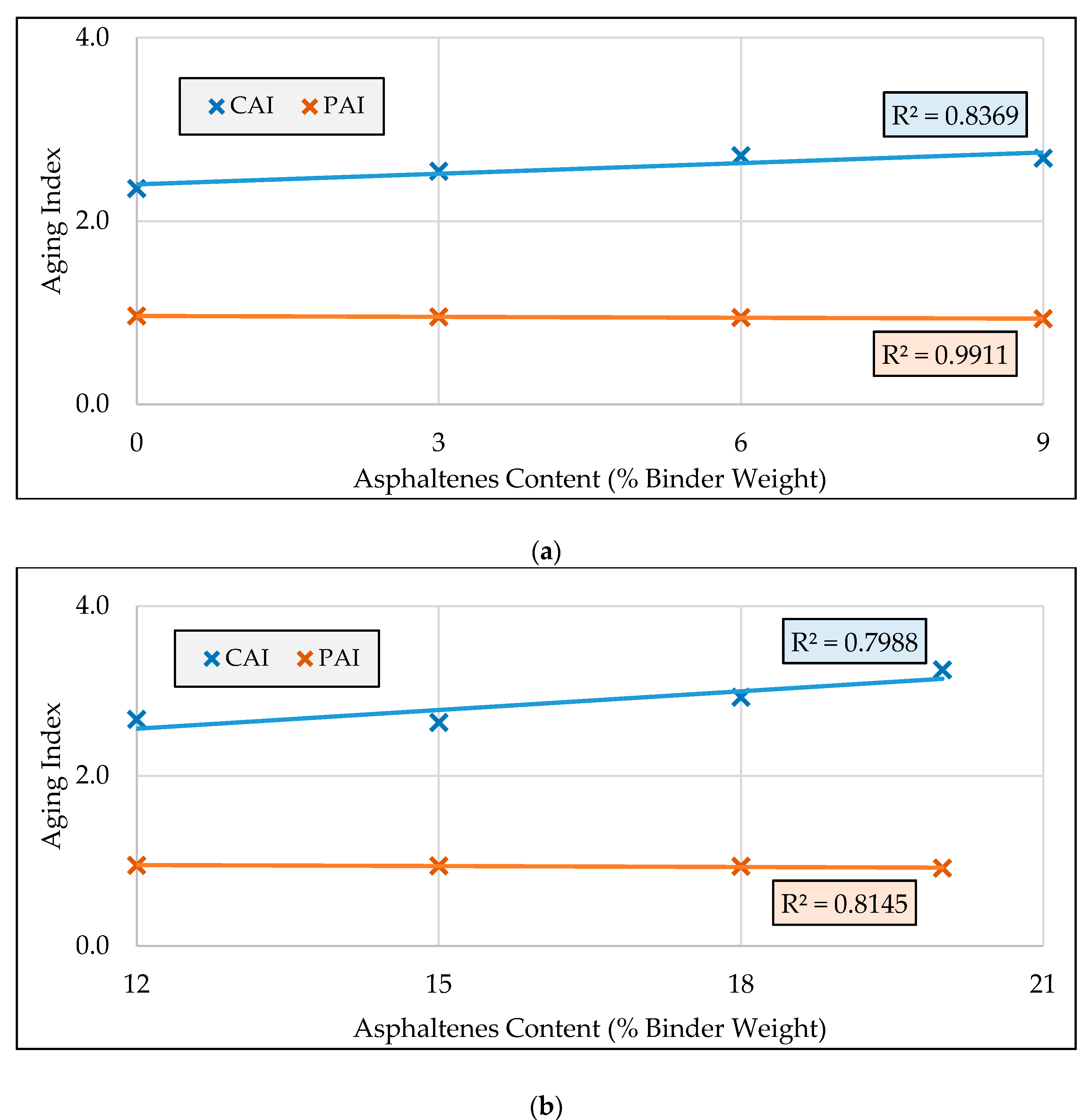 Molecules 25 03326 g005 Molecules 25 03326 g005
