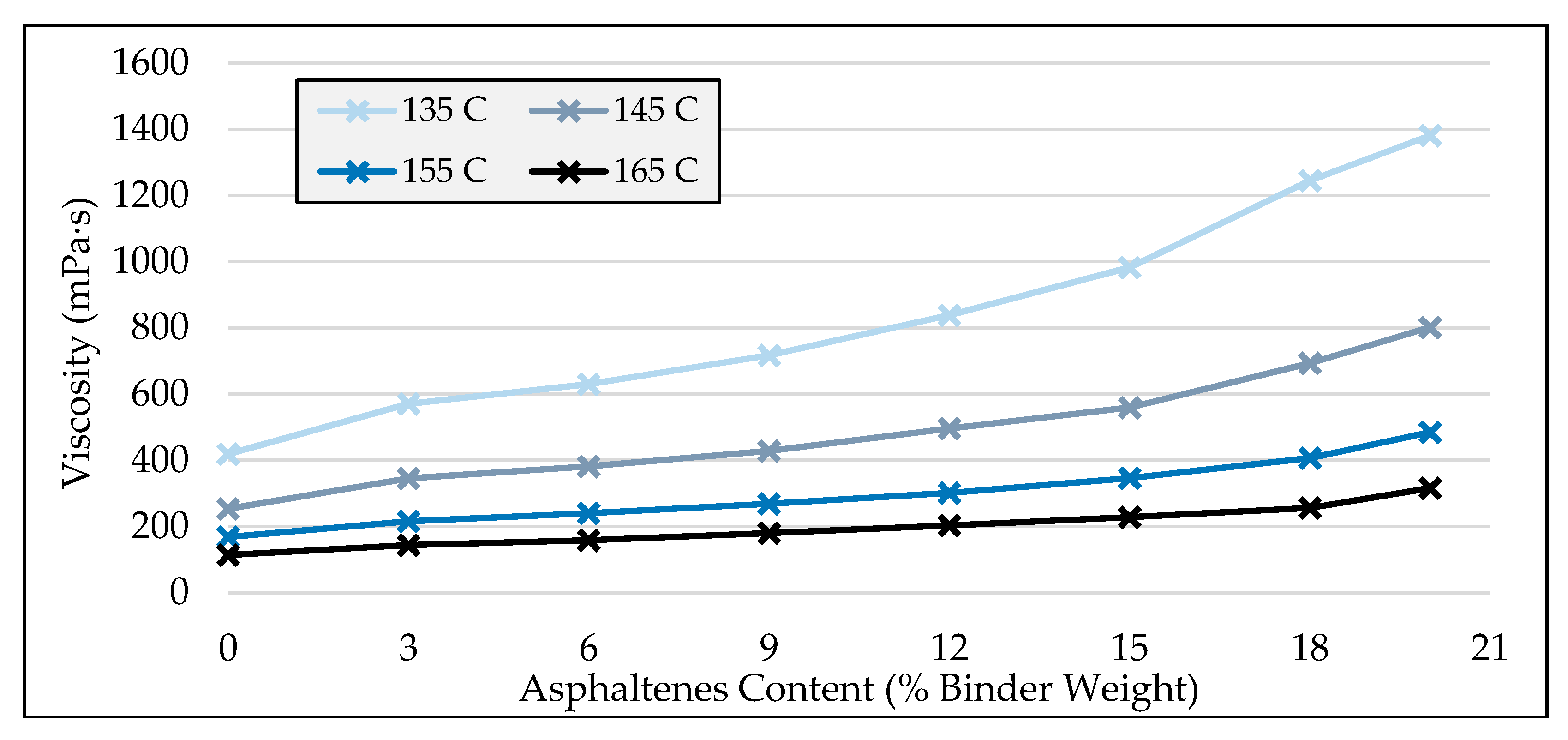 Molecules 25 03326 g006 Molecules 25 03326 g006