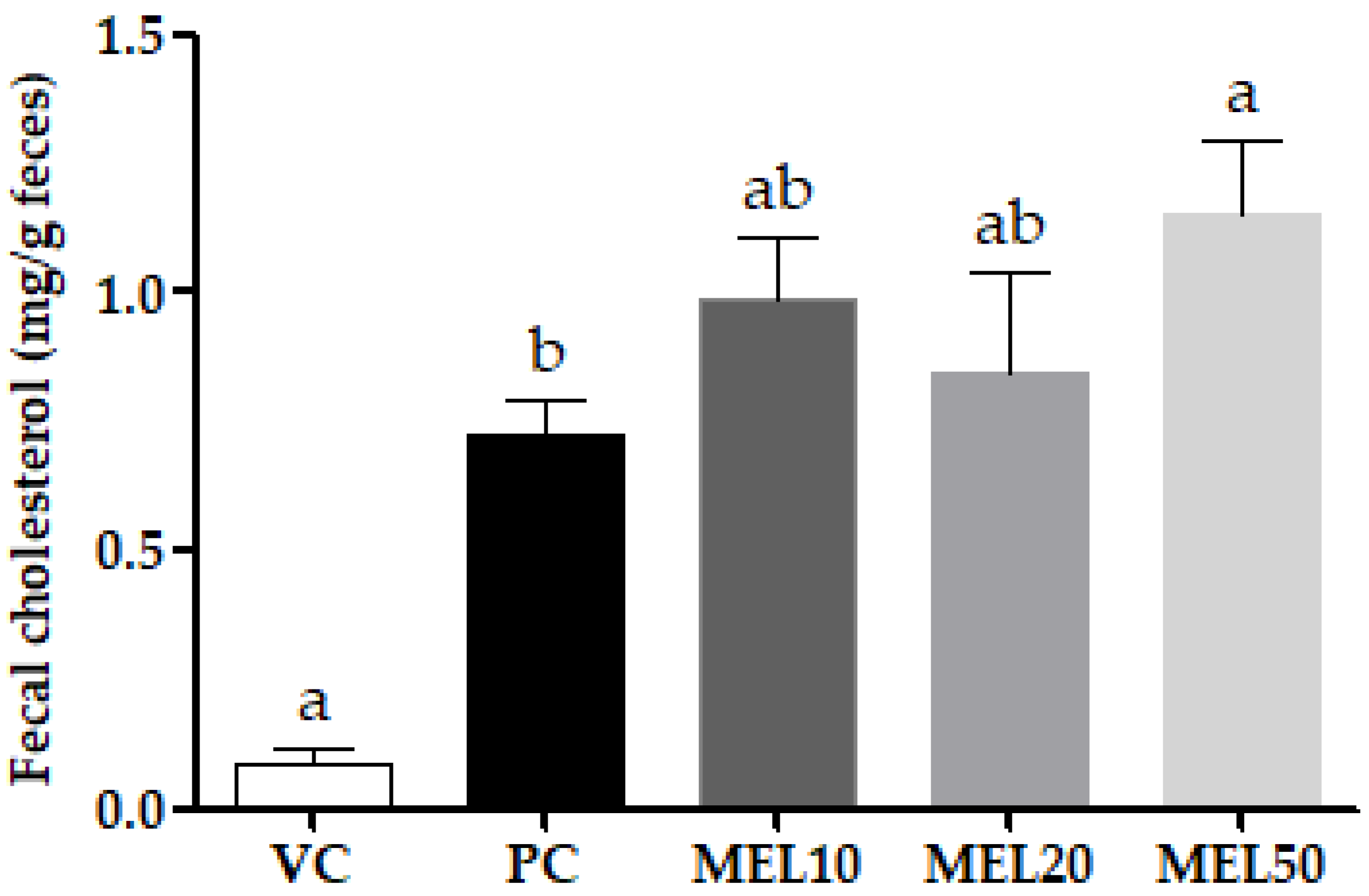 Molecules 25 03329 g001 Molecules 25 03329 g001