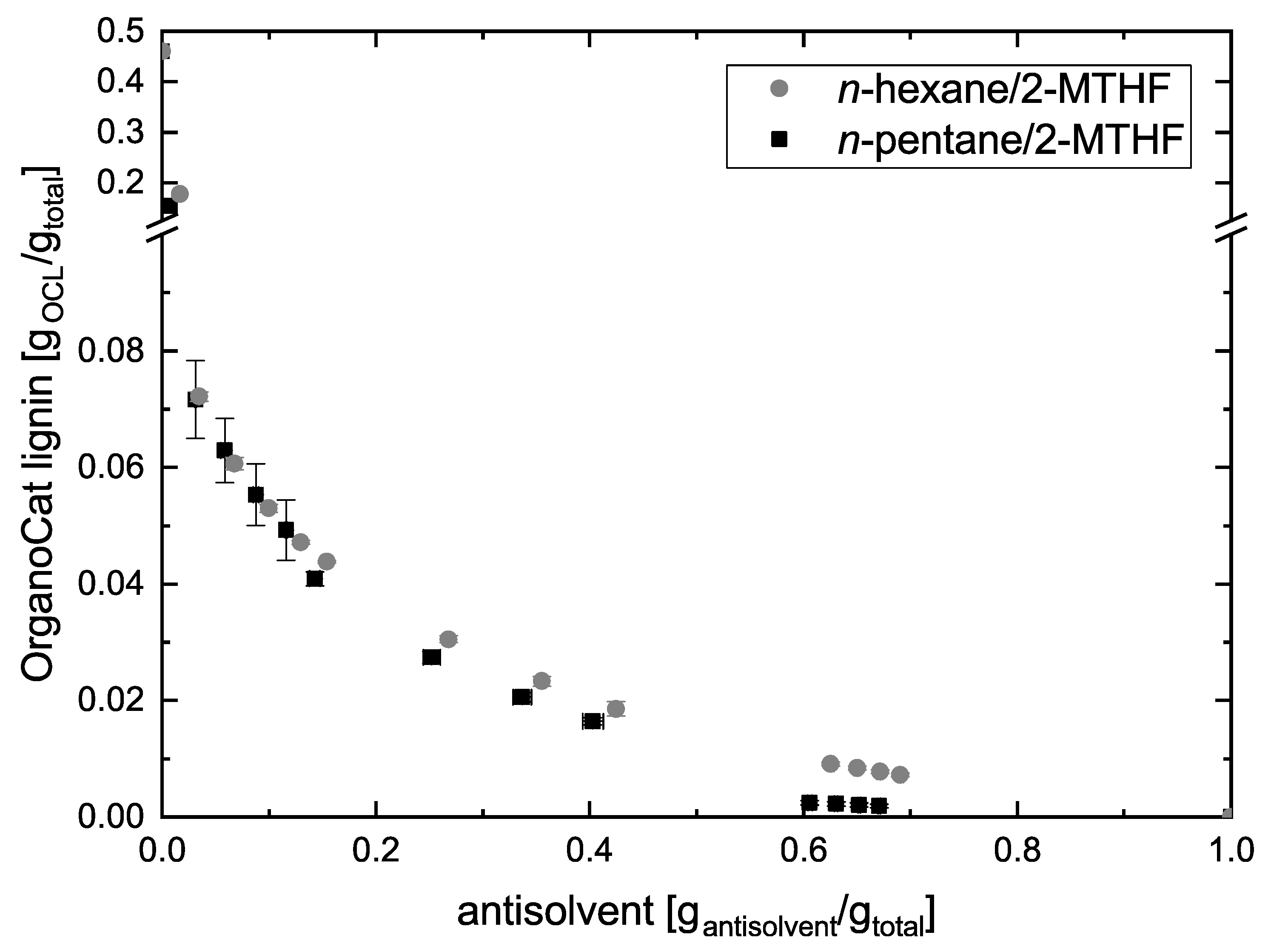 Molecules 25 03330 g001 Molecules 25 03330 g001