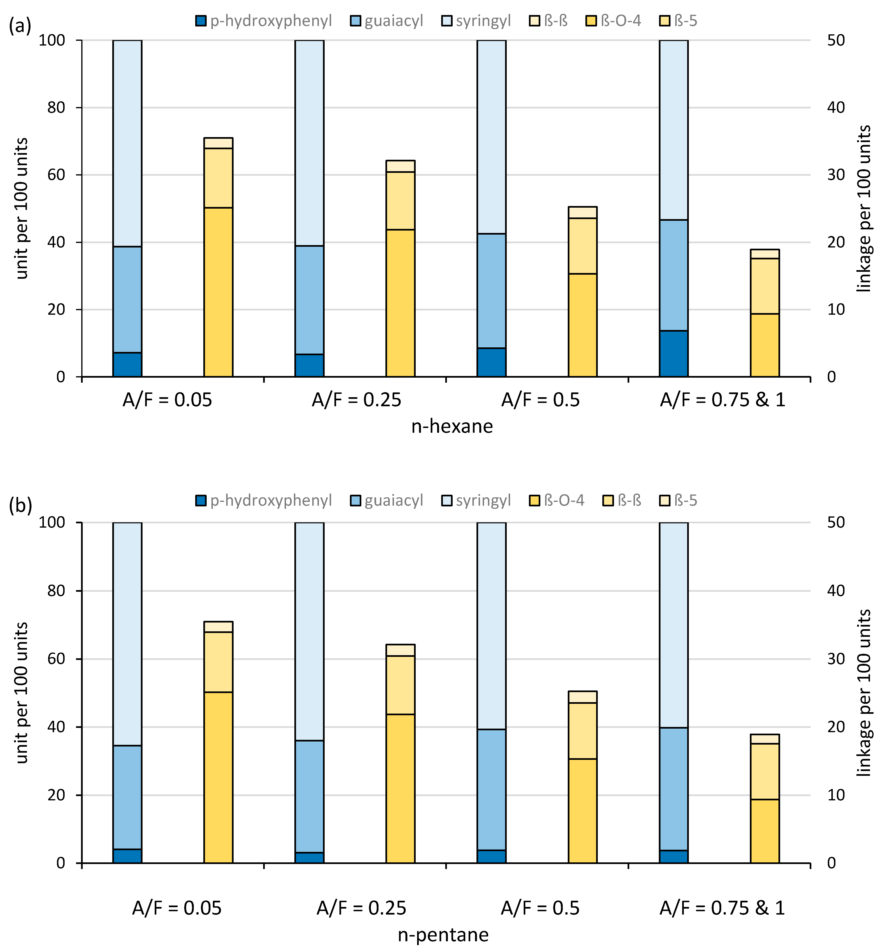 Molecules 25 03330 g004 Molecules 25 03330 g004