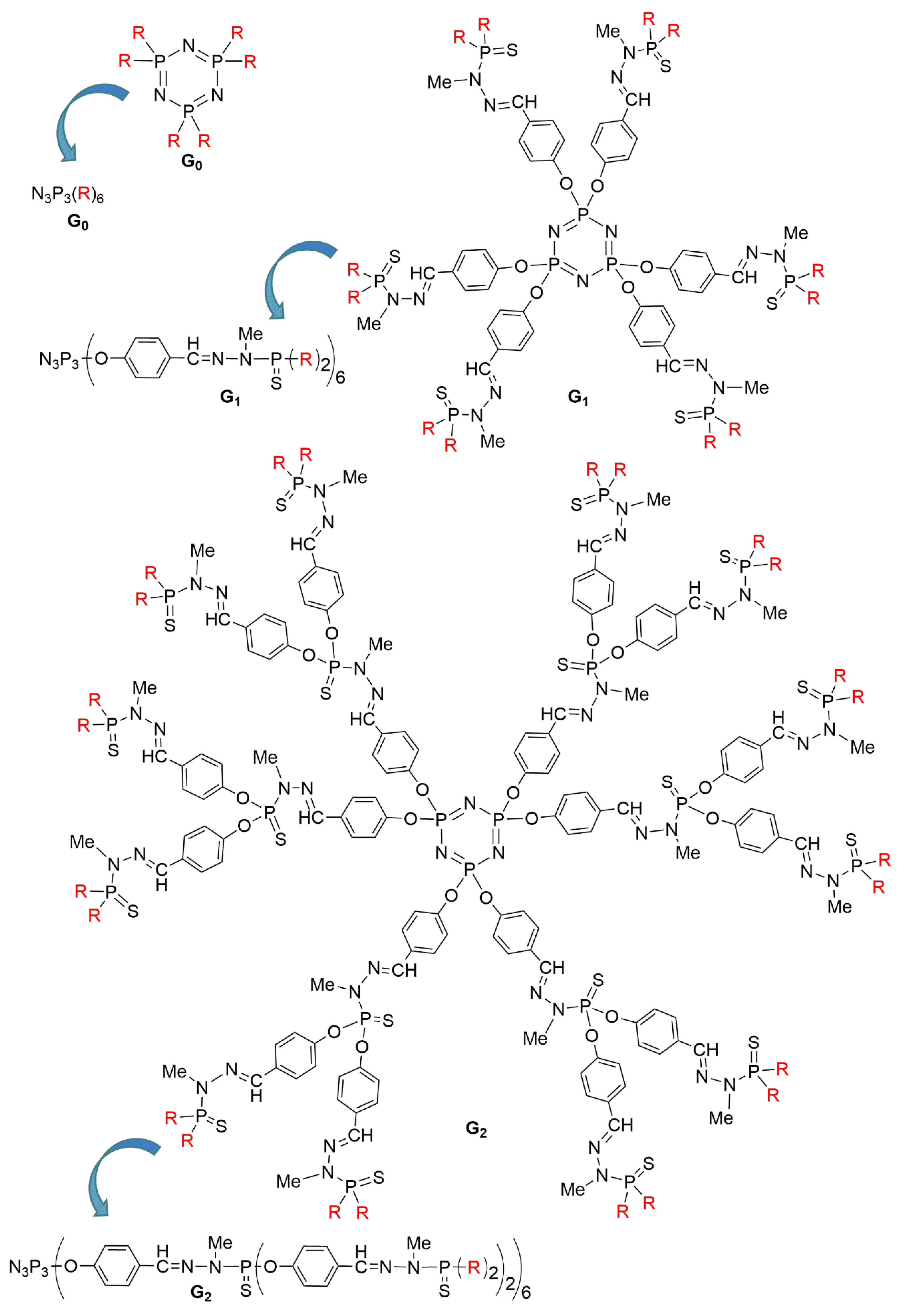Molecules 25 03333 g001 Molecules 25 03333 g001