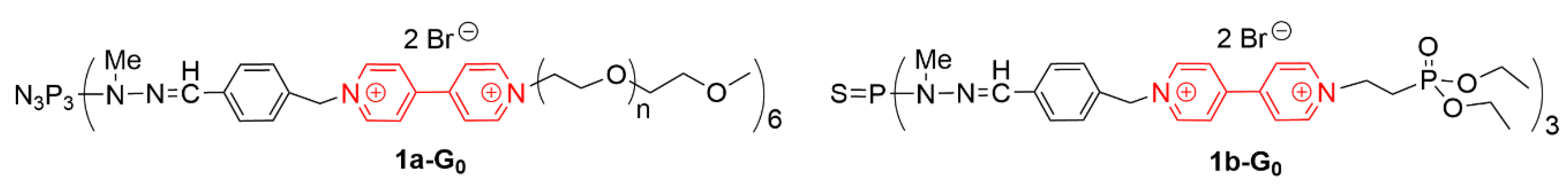 Molecules 25 03333 g002 Molecules 25 03333 g002