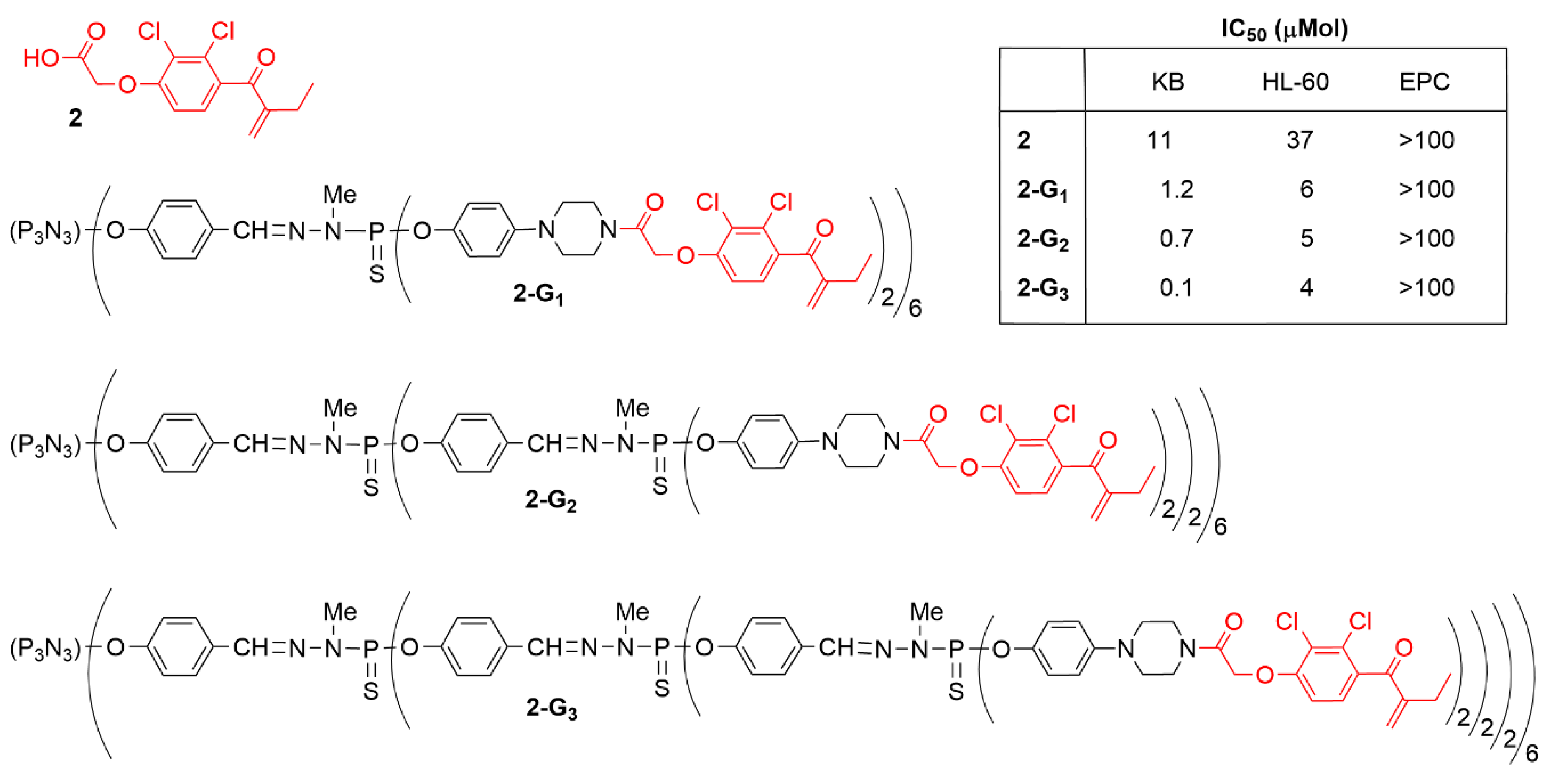 Molecules 25 03333 g003 Molecules 25 03333 g003