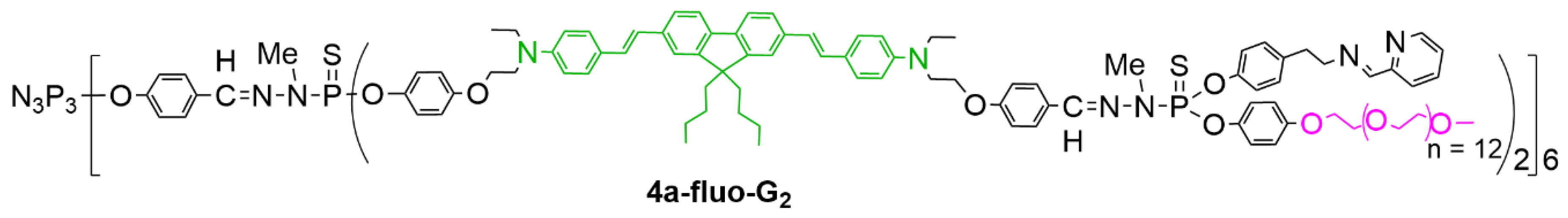 Molecules 25 03333 g006 Molecules 25 03333 g006