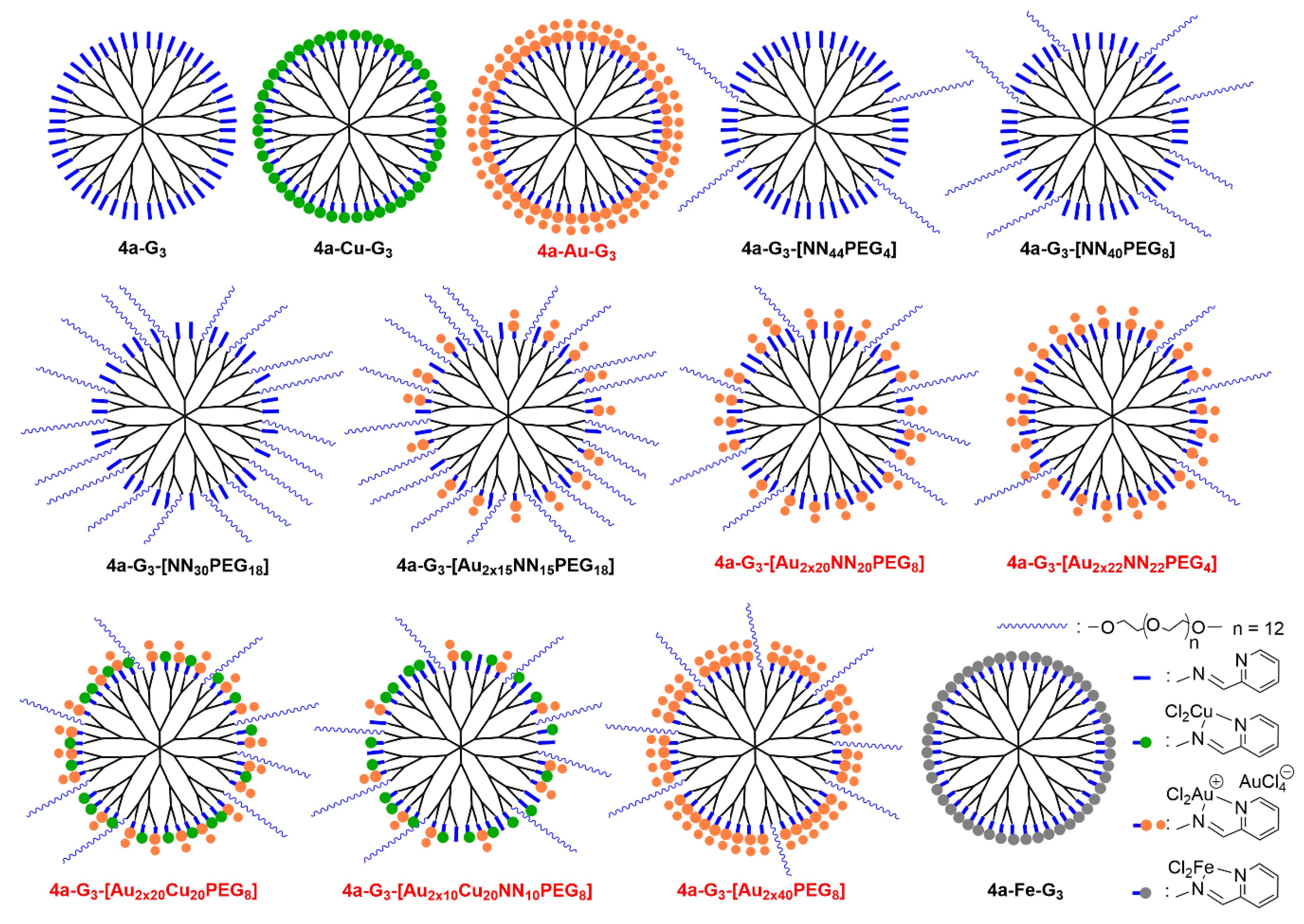 Molecules 25 03333 g007 Molecules 25 03333 g007