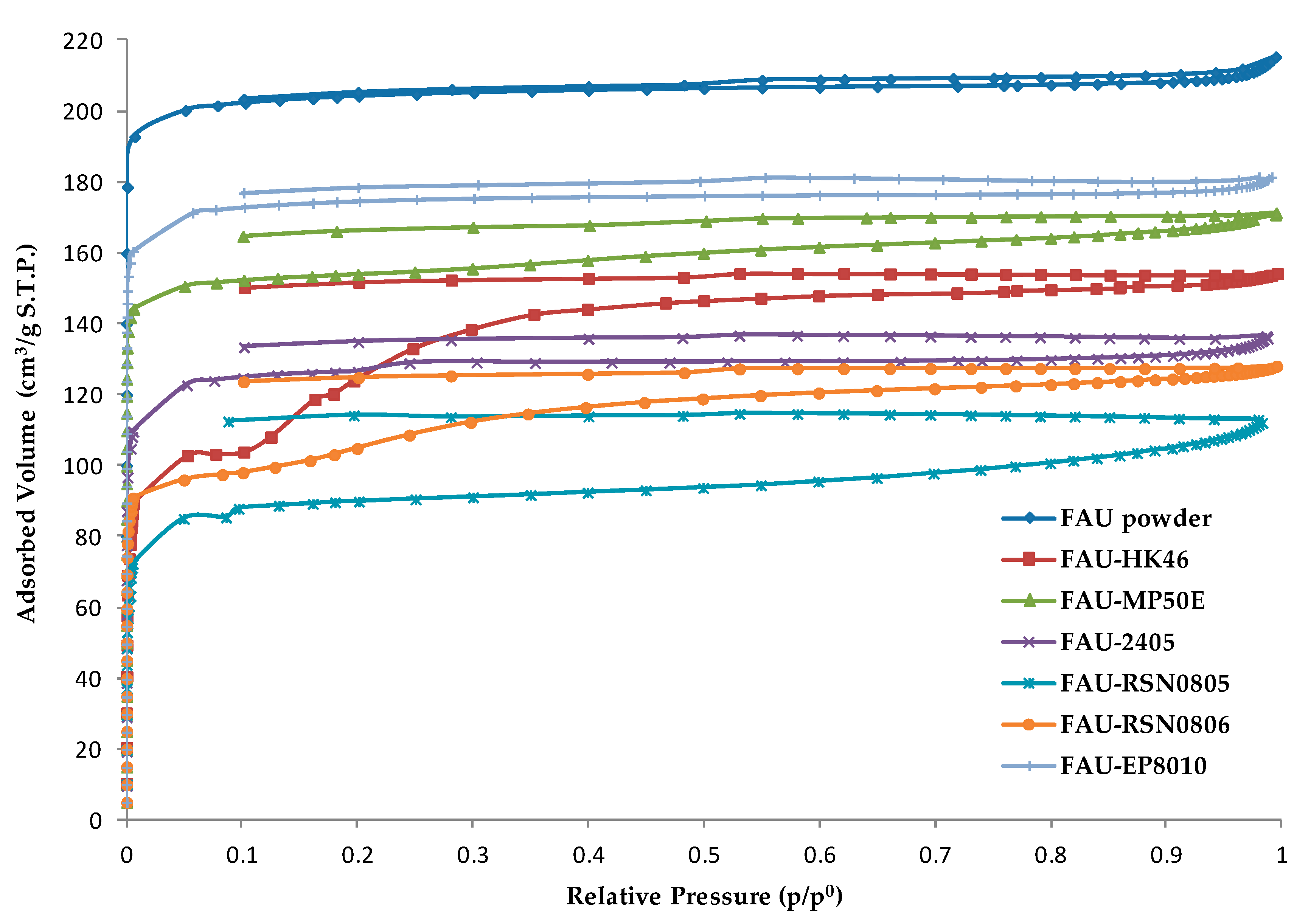 Molecules 25 03336 g005