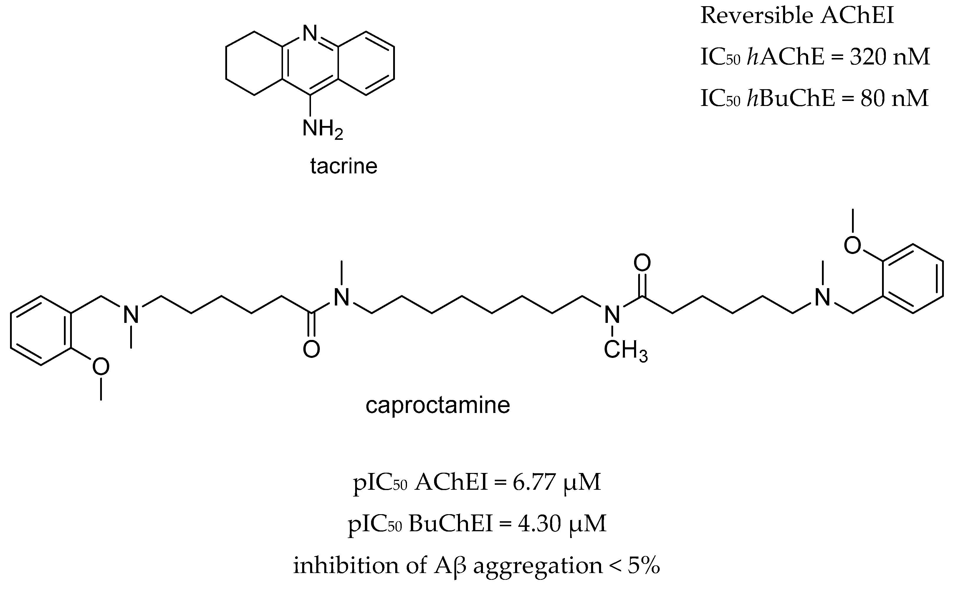 Molecules 25 03337 g002