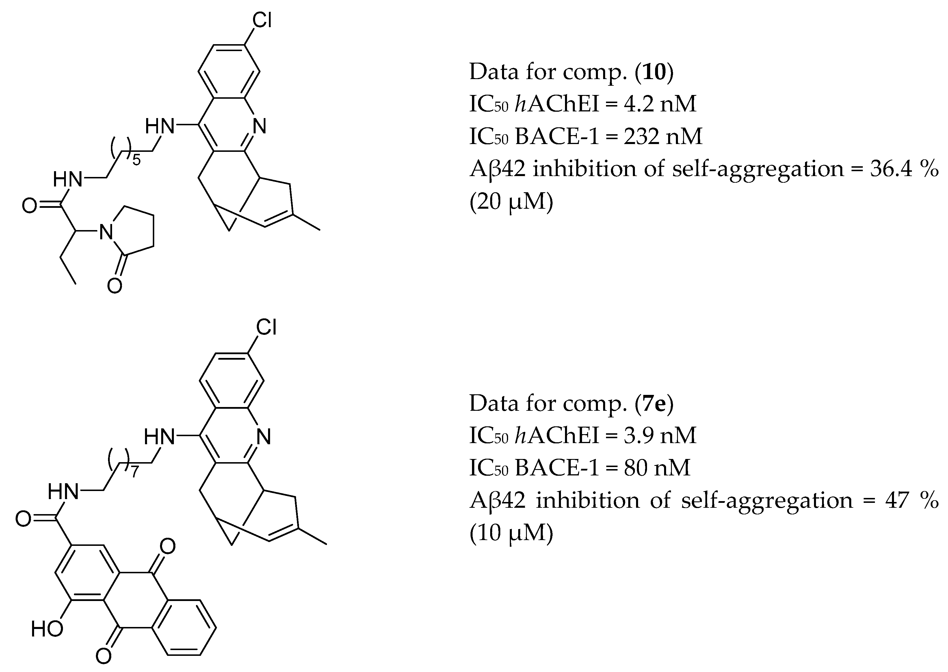 Molecules 25 03337 g005