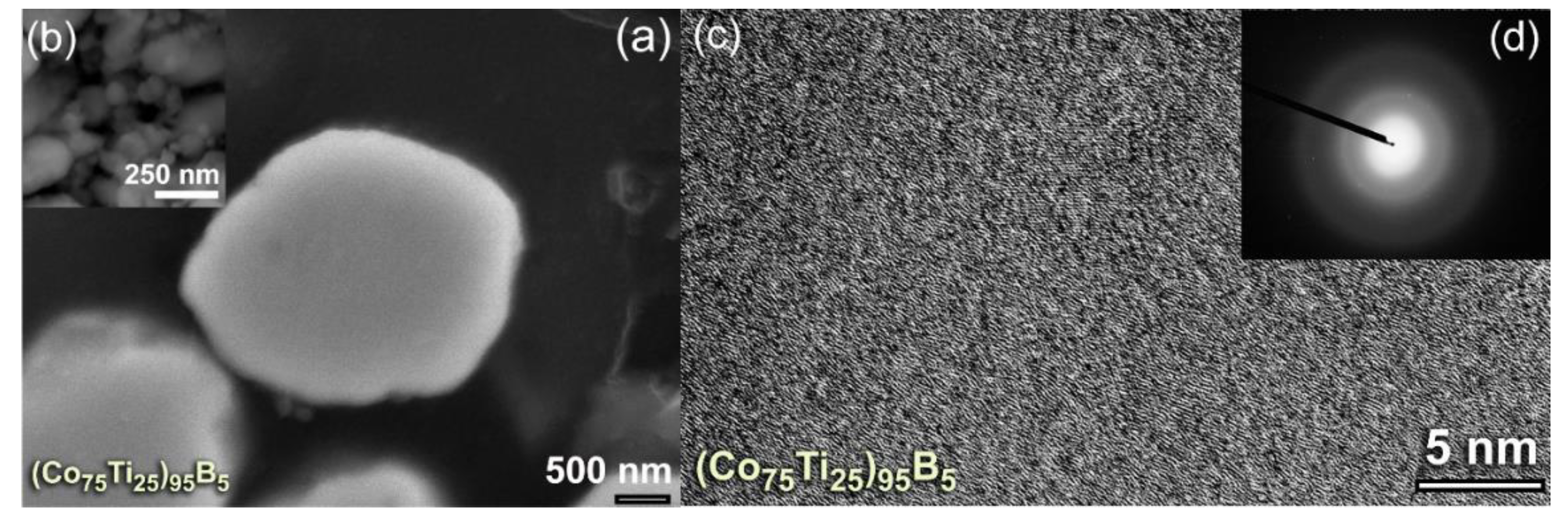 Molecules 25 03338 g003