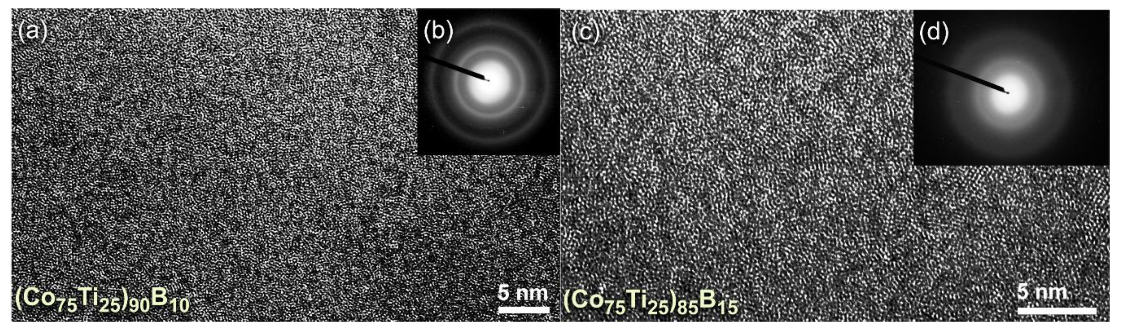 Molecules 25 03338 g005