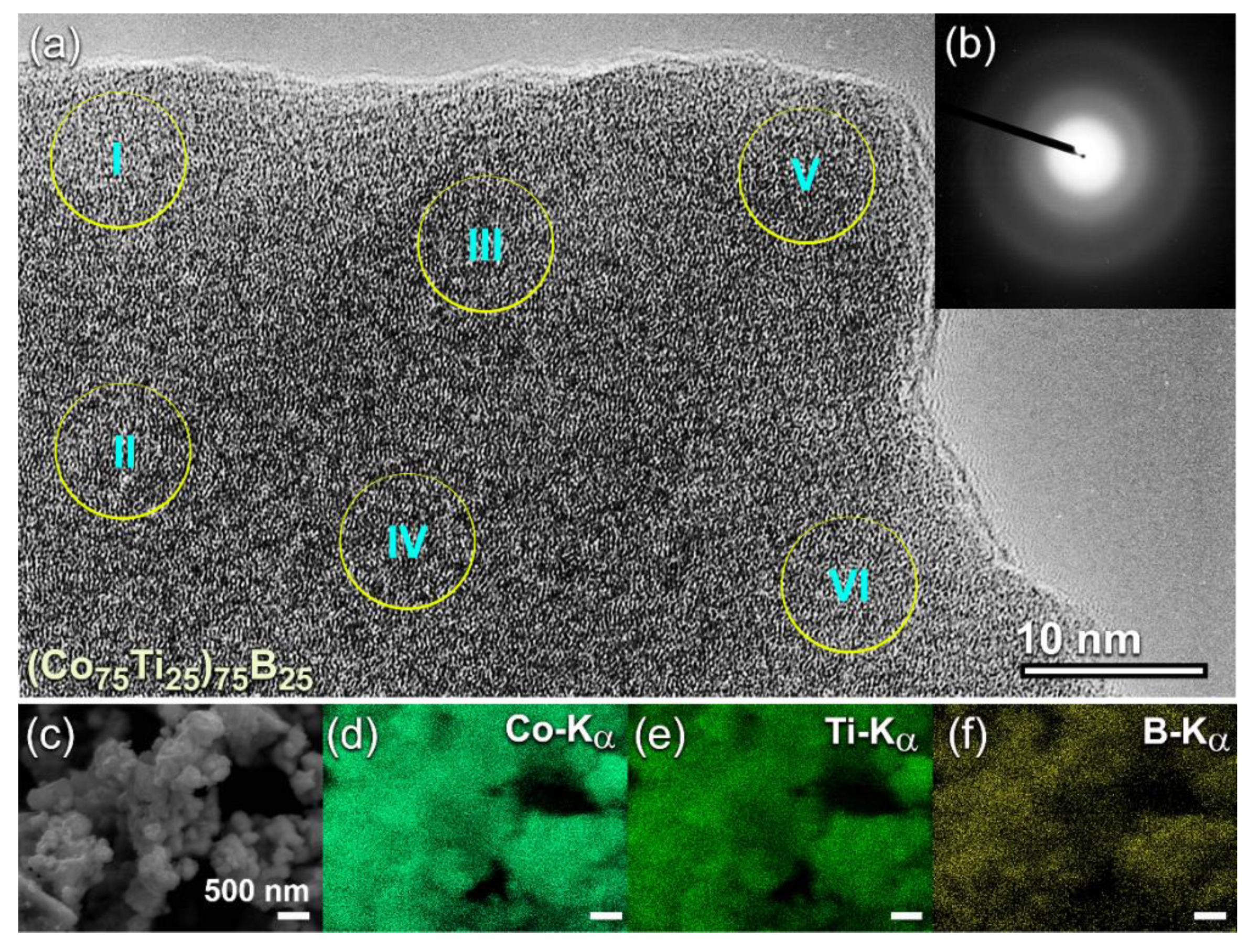 Molecules 25 03338 g006