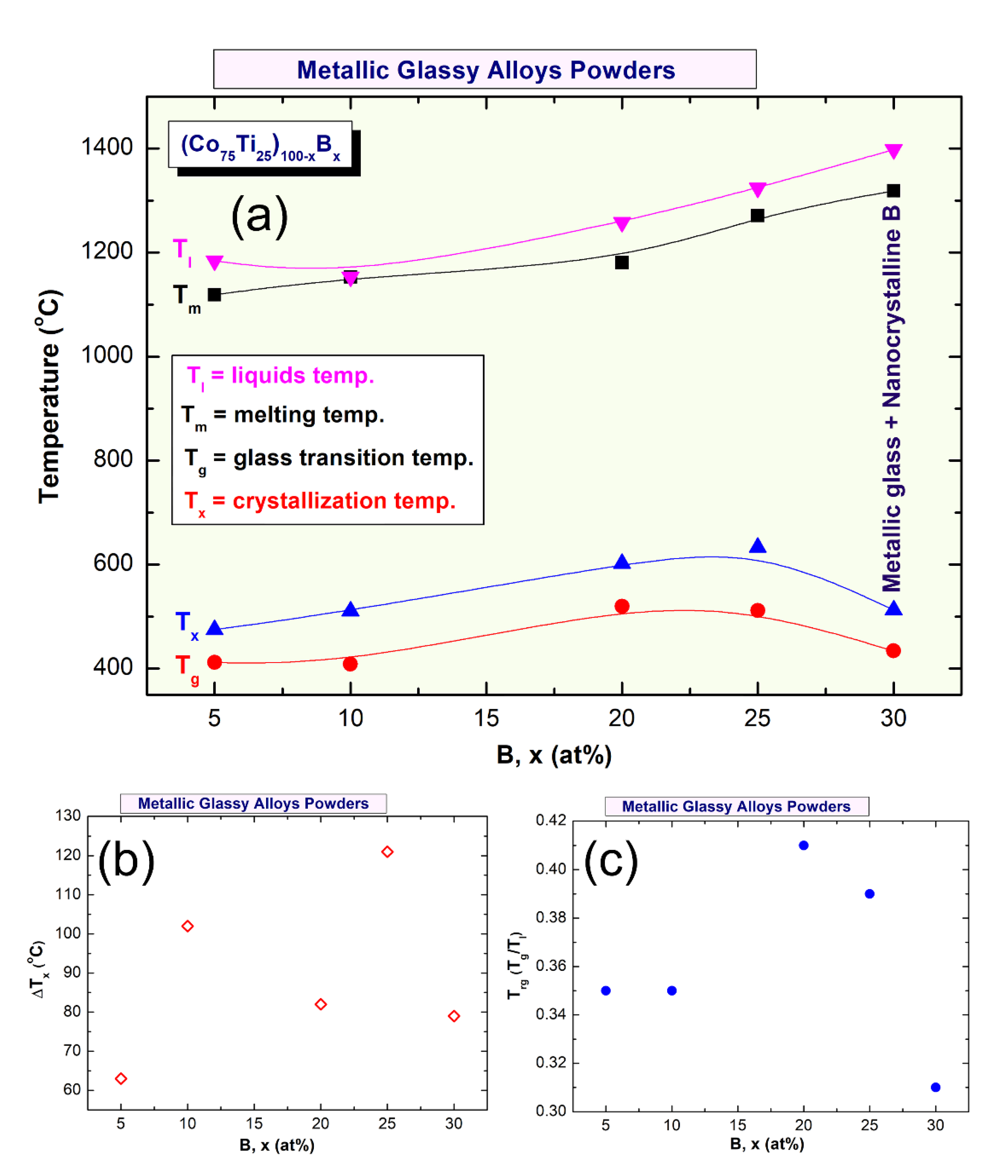 Molecules 25 03338 g009