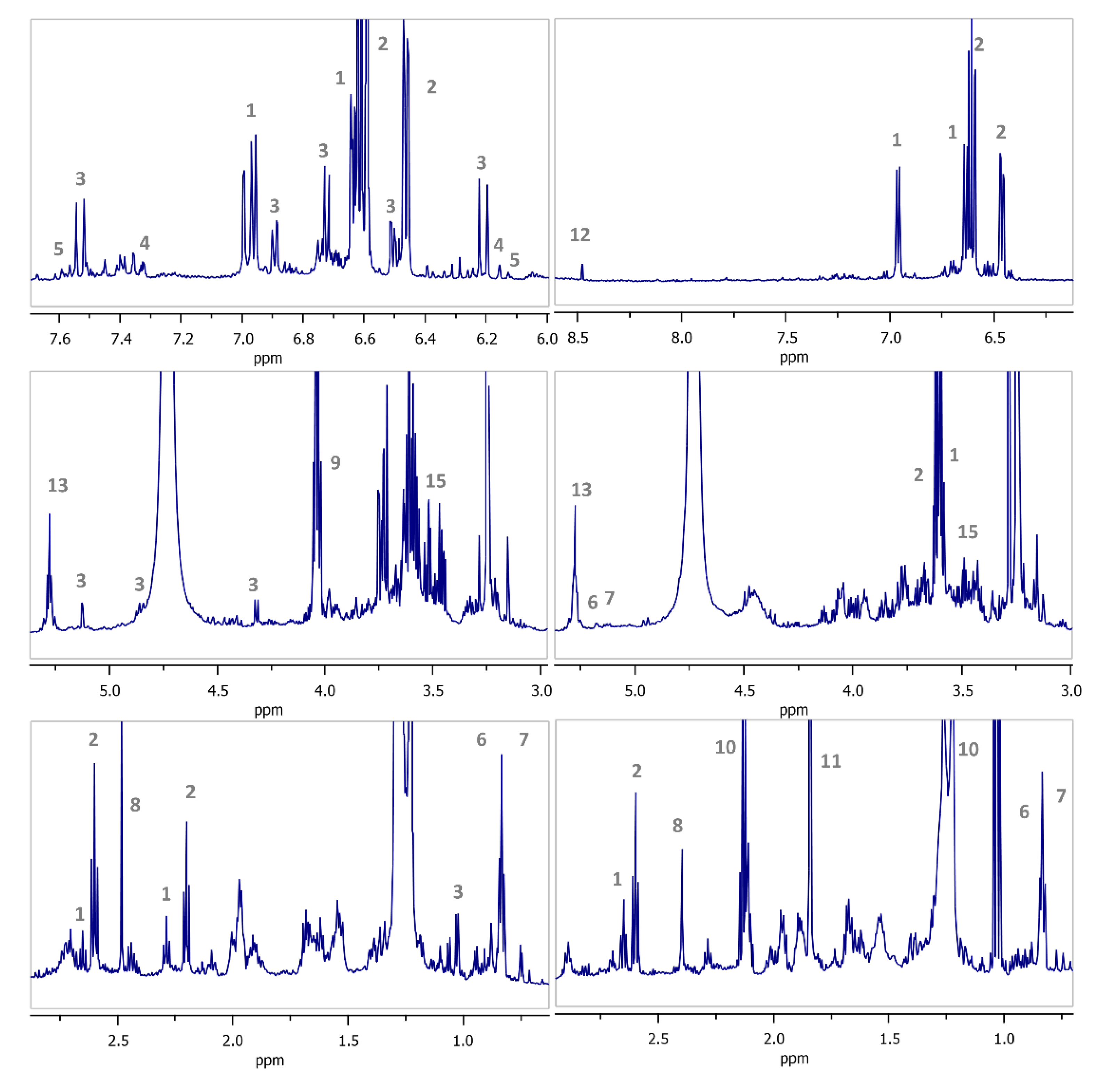 Molecules 25 03339 g001